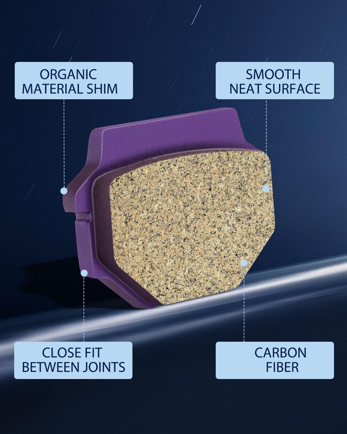 Eccpp Brake Pads Brake Shoes Fit For 1988-2004 For Kawasaki Bayou 300 Klf300B, Front And Rear Brake Pads And Brake Shoes 706 Fa6