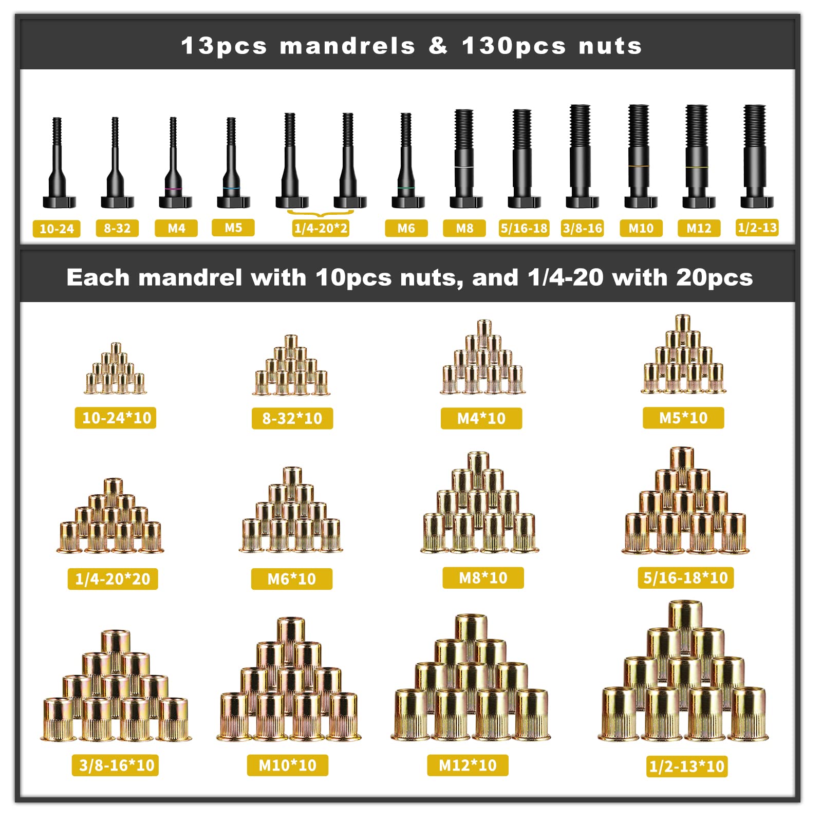 Imquali Rivet Nut Tool Rivet Nut Kit, 16 '' Rivnut Tool Kit With 13 Metric & Sae Mandrels Rivet Nut Assortment Kit With 130 Rive