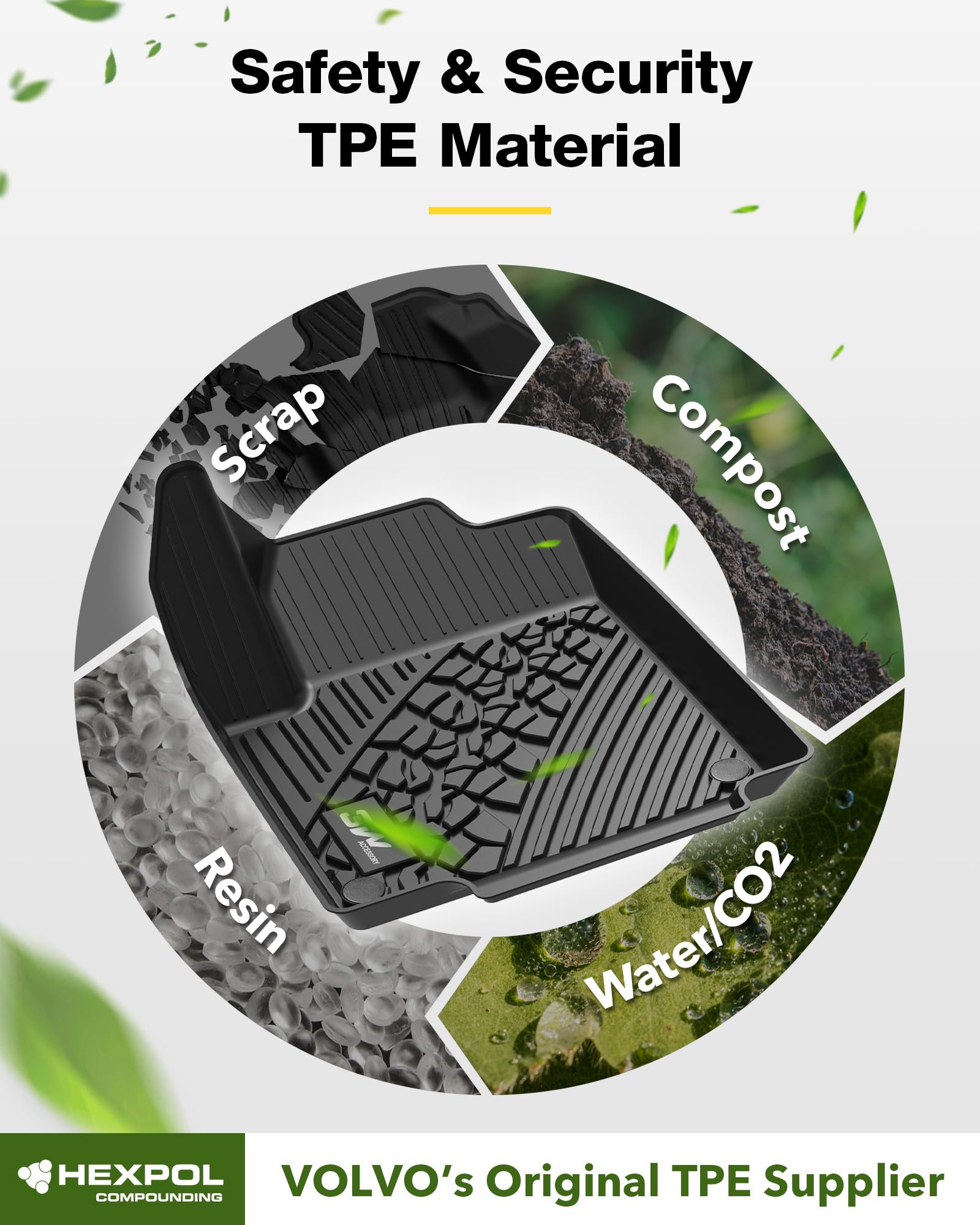 3W Floor Mats Fit For Jeep Cherokee 2015-2024 Tpe Floor Liner 1St And 2Nd Row Full Set Car Mats, Black (Not For Grand Cherokee)