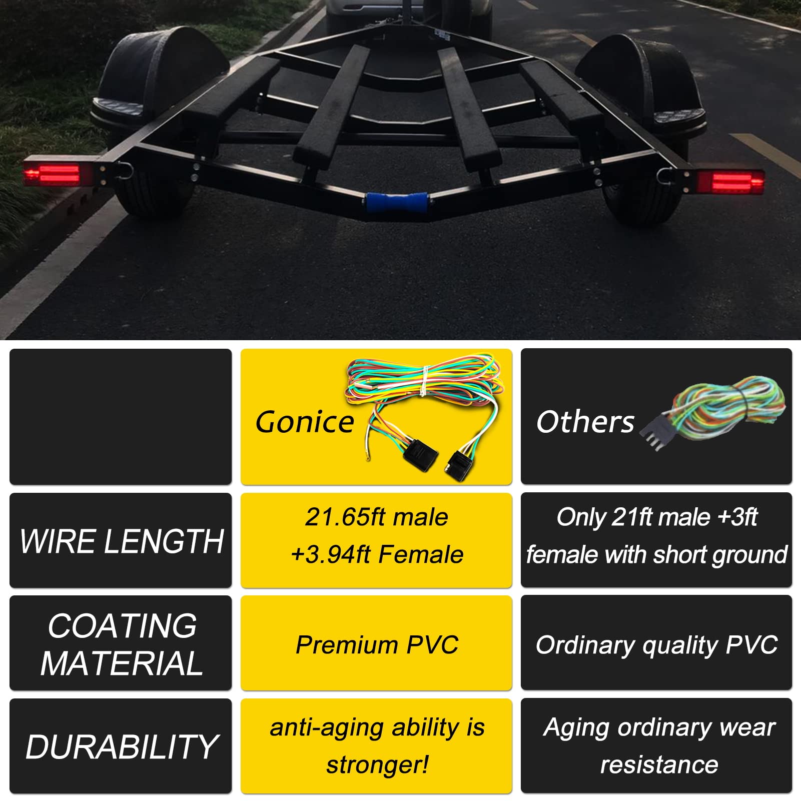 Gonice 25Ft 4 Wire 4-Flat Trailer Light Wiring Harness Extension Kit, 4-Way Plug 4 Pin Male & Female Extension Connector, Traile