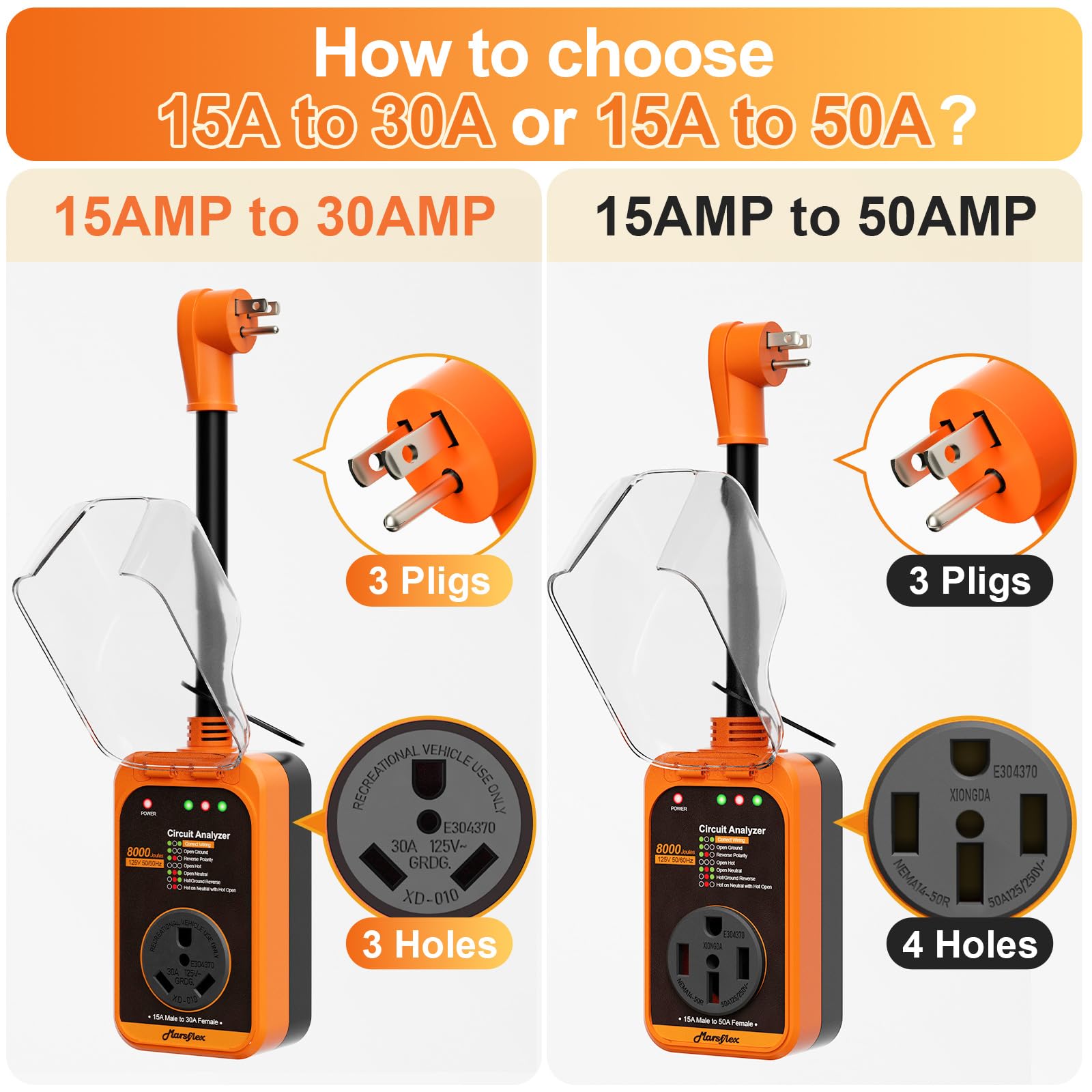 Marsflex Rv Surge Protector, 15 Amp To 50 Amp Rv Circuit Analyzer,8000 Joules Surge Protection With Waterproof Cover, 5-15P Male