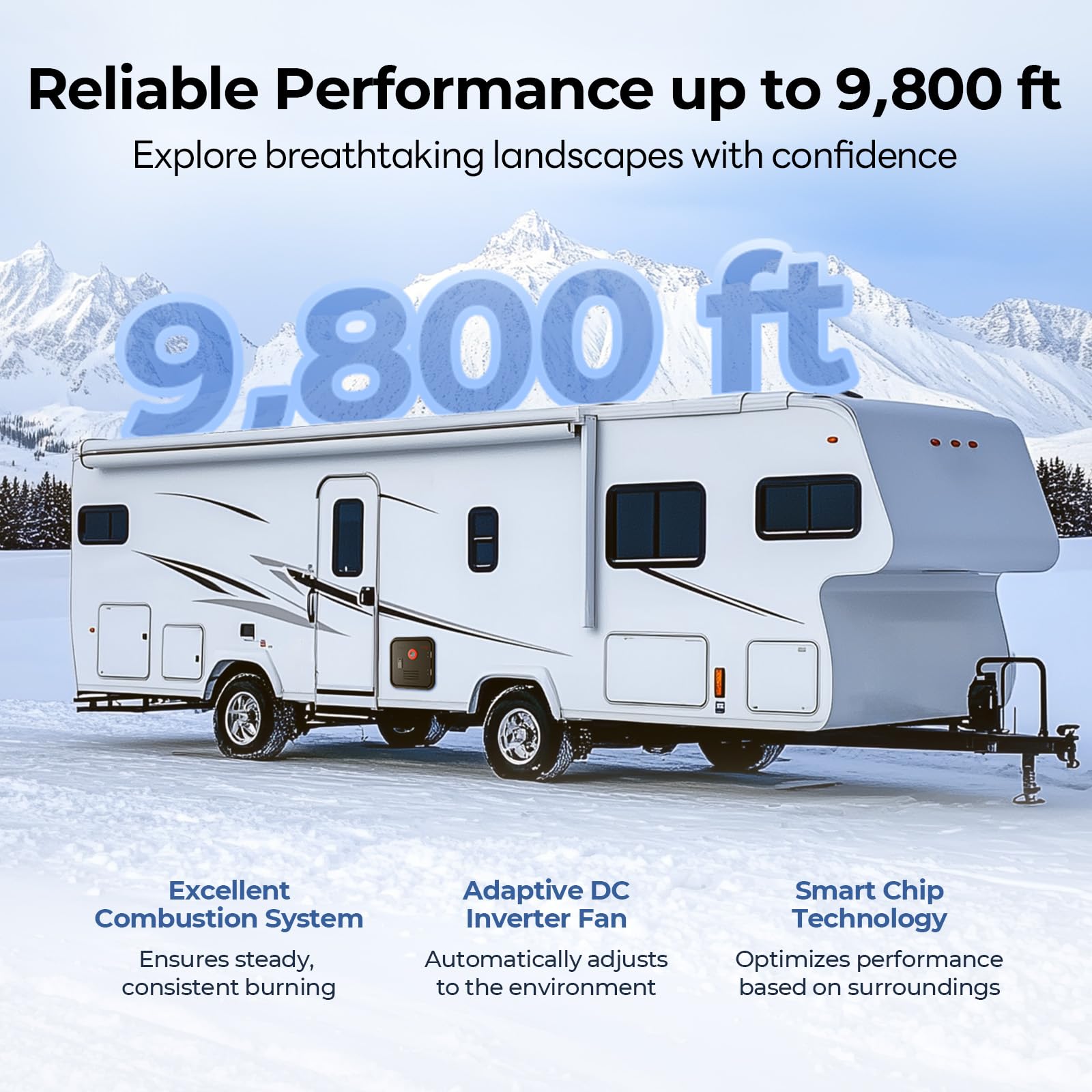 Fogatti Rv Tankless Water Heater, Instashower 8 Pro, Gen 2, 15X15 Inches Black Door And Remote Controller, Dc 12V, Propane, Best