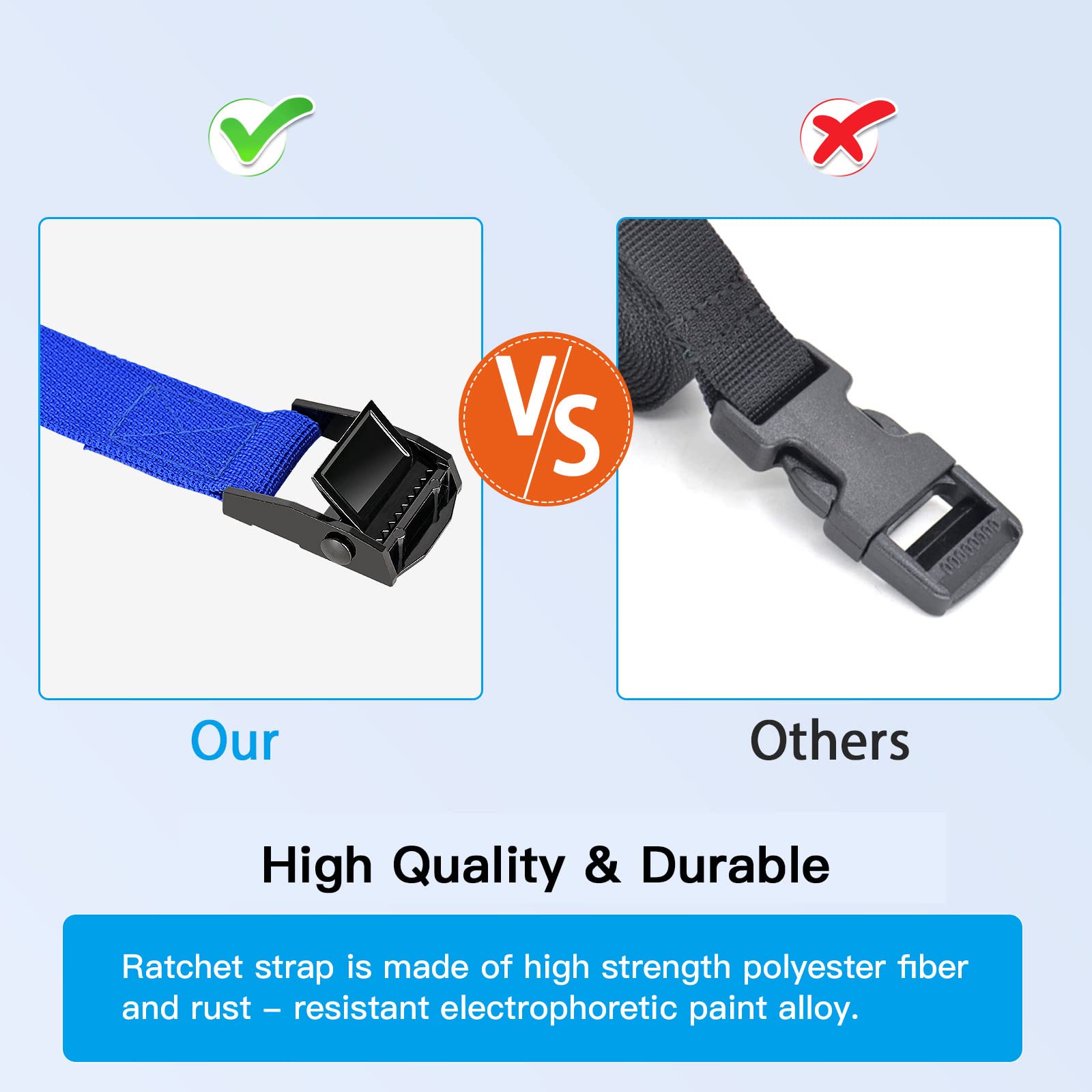 Kshineni Tie Down Straps 4 Pcs Cam Buckle Strap 19.7' X 1 Adjustable Lashing Cinch Ratchet Tie-Down Straps For Cargo, Trucks, Luggage, Trailer, Motorcycle (Blue)