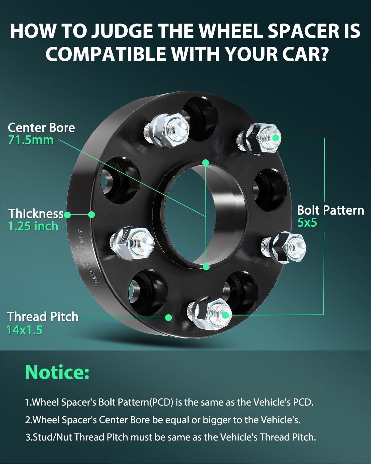 SCITOO 4pcs Wheel Spacers 1.25'' 5x5 Bore 71.5mm Studs 14x1.5 5Lug Wheel Spacers Adapters Fit for for Jeep for Grand Cherokee fo