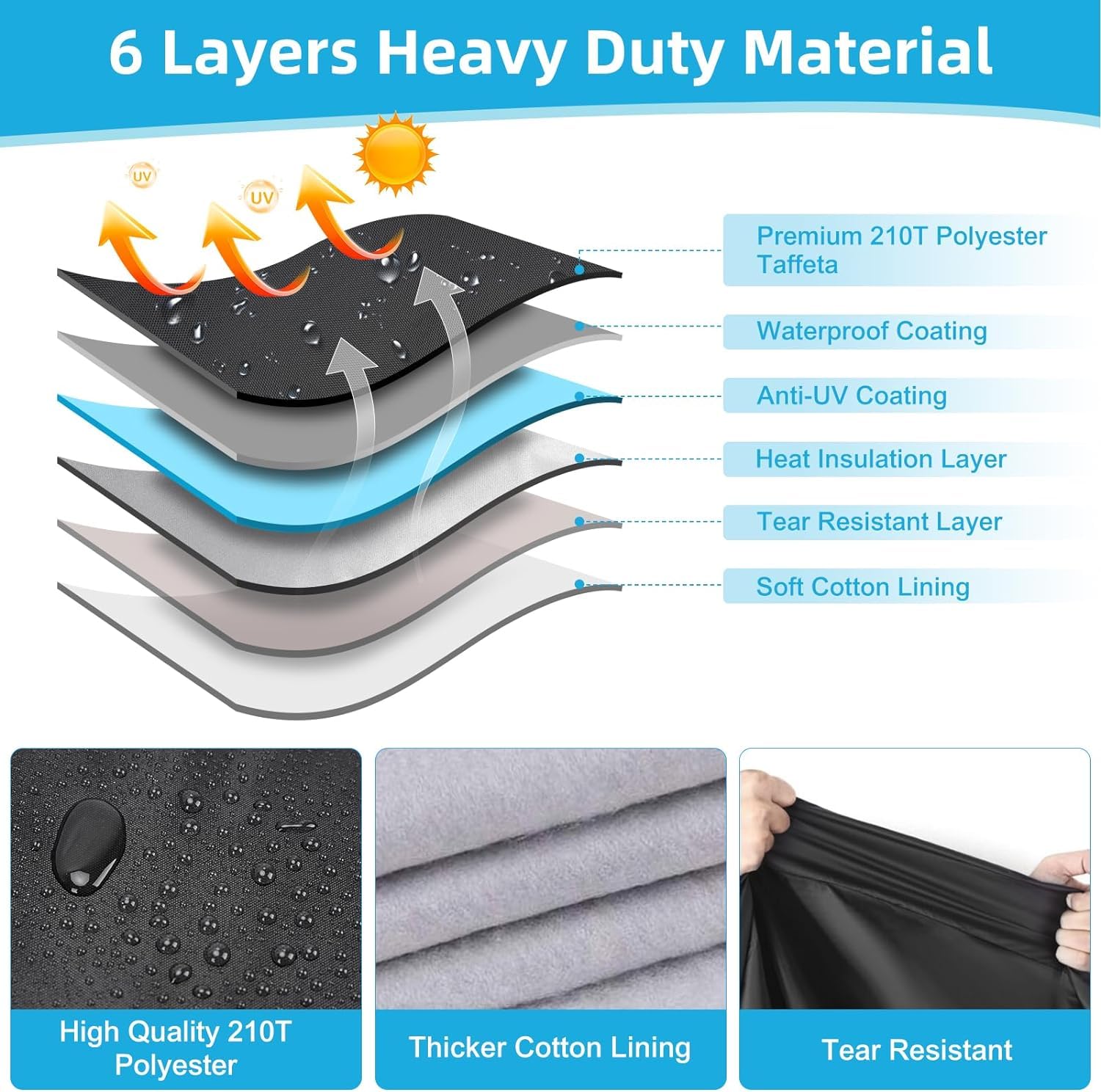 Motorcycle Cover Waterproof for Honda Super Cub C125 ABS/Trail 125/Yamaha Zuma 125/Honda Ruckus, Heavy Duty Outdoor Sun UV Rain