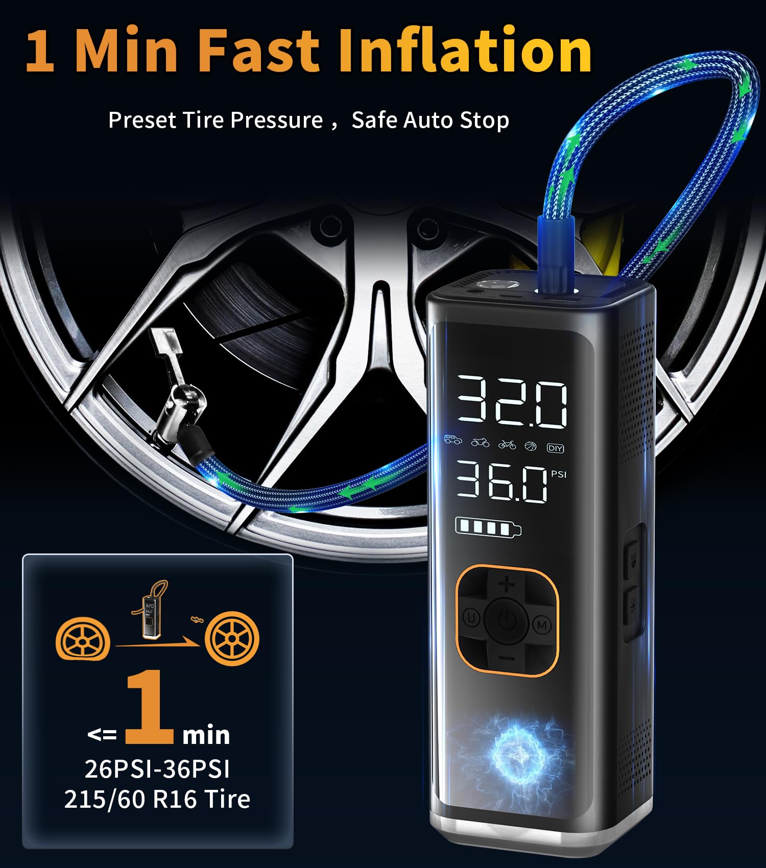 Car Tire Inflator Portable Air Compressor, 12V Dc Air Pump For Car Tires, 150Psi Portable Car Tire Inflator With Pressure Gauge/