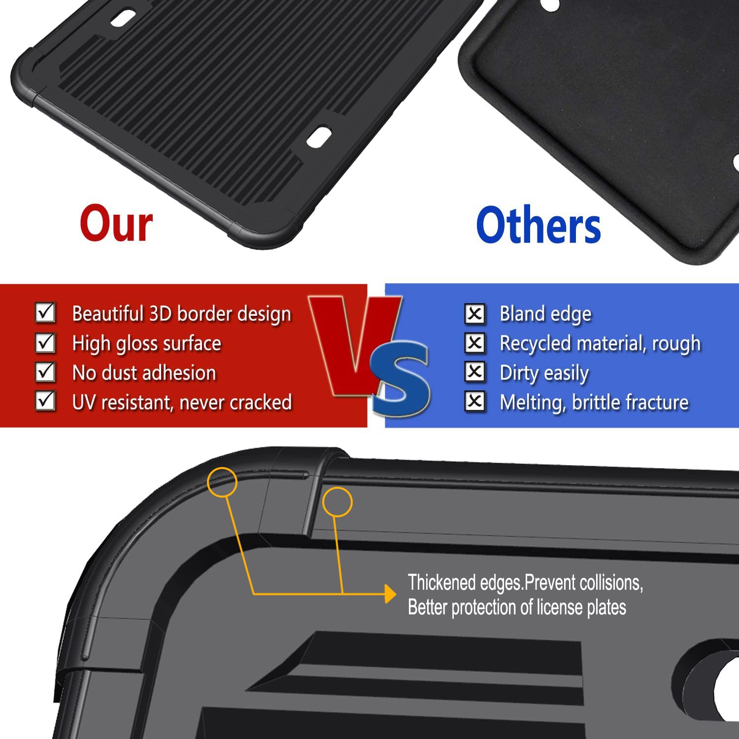 Aootf Silicone License Plate Frame - 1 Pack Black License Plate Frame,Front Or Rear Cover Slim Holder With Screws, Black Screw C