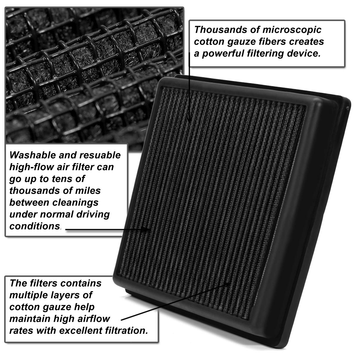 Dna Motoring Afpn-035-Bk Clean Air Washable Drop In Panel Air Filter Enhance Engine Performance Power & Acceleration Improve [Co