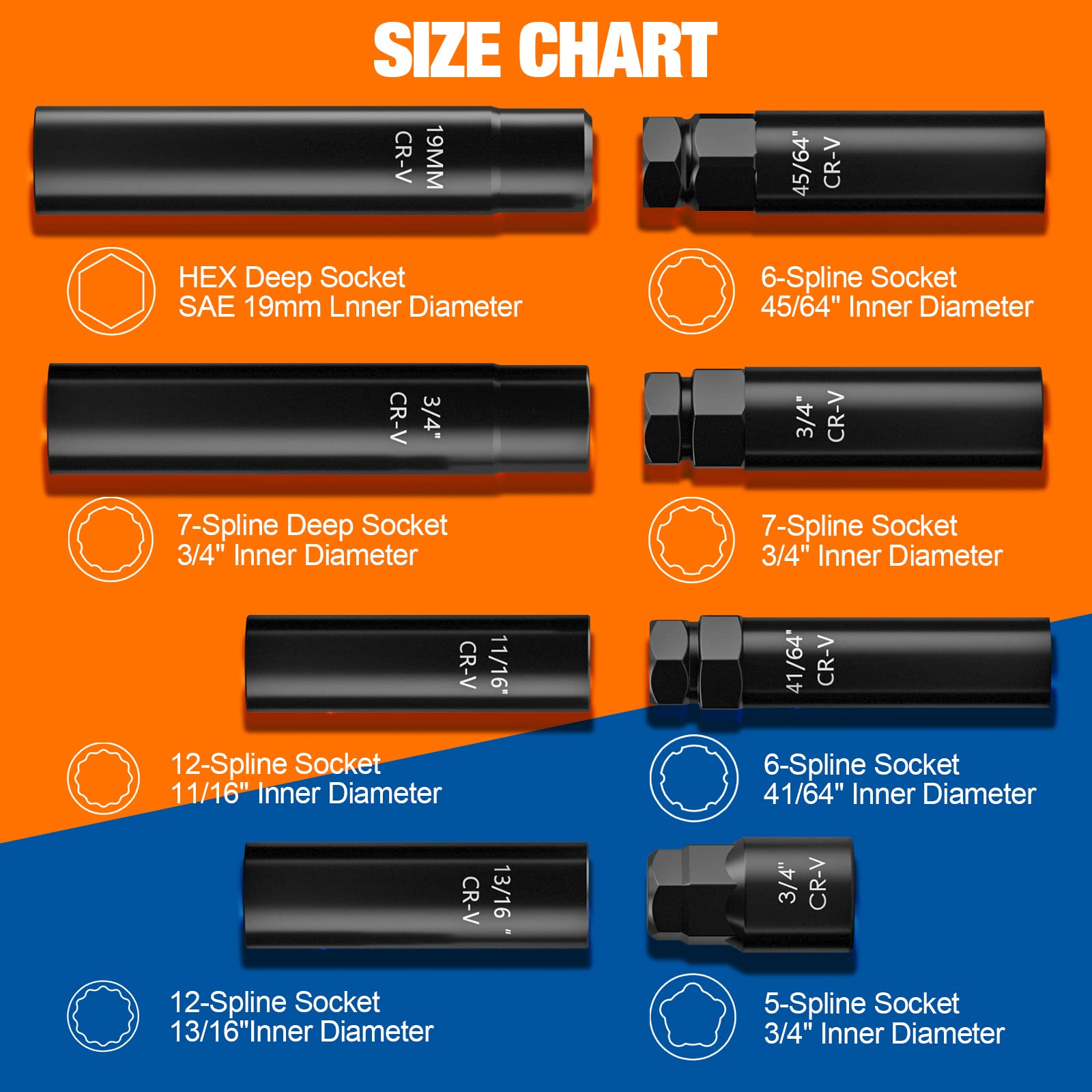 Dynofit 8Pc Lug Nuts Key Kit, Aftermarket Lug Nut Socket Easily Removing Spline and Hex Style Aftermarket Wheel Lug Nuts | 5, 6,