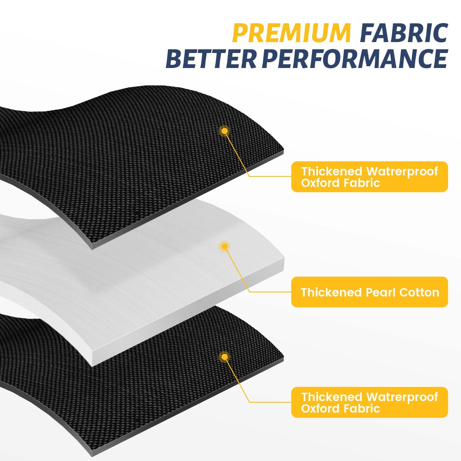 Funomo Rv Door Window Shade, New Model Foldable Rv Blackout Window Cover, Uv Rays Protection Camper Trailer Door Window Cover, H