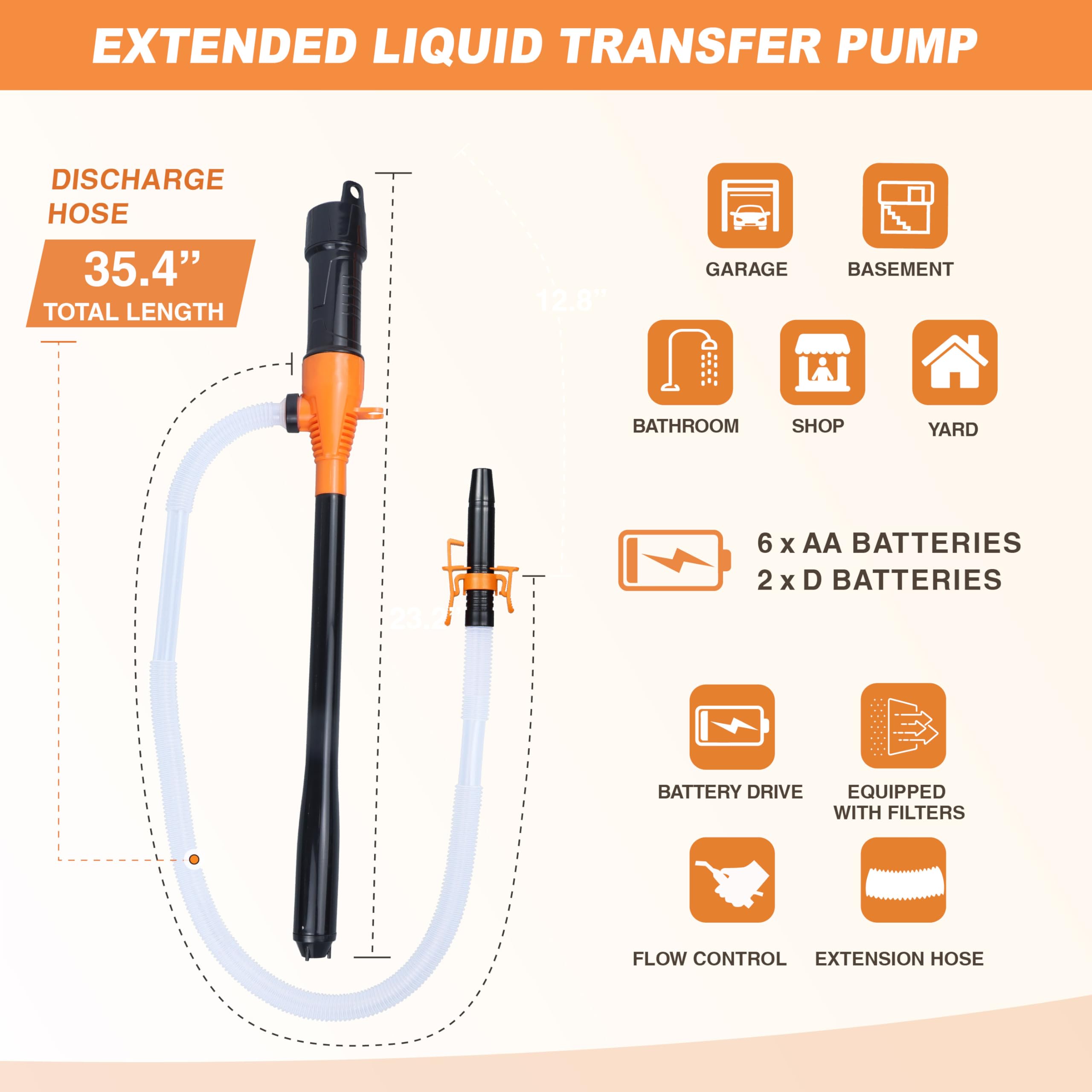 JMCUHYD Portable Transfer Pump Battery Operated Electric Siphon Pump for Gas Fuel Diesel Transfer 3.5GPM Flow Oil Extractor - Id