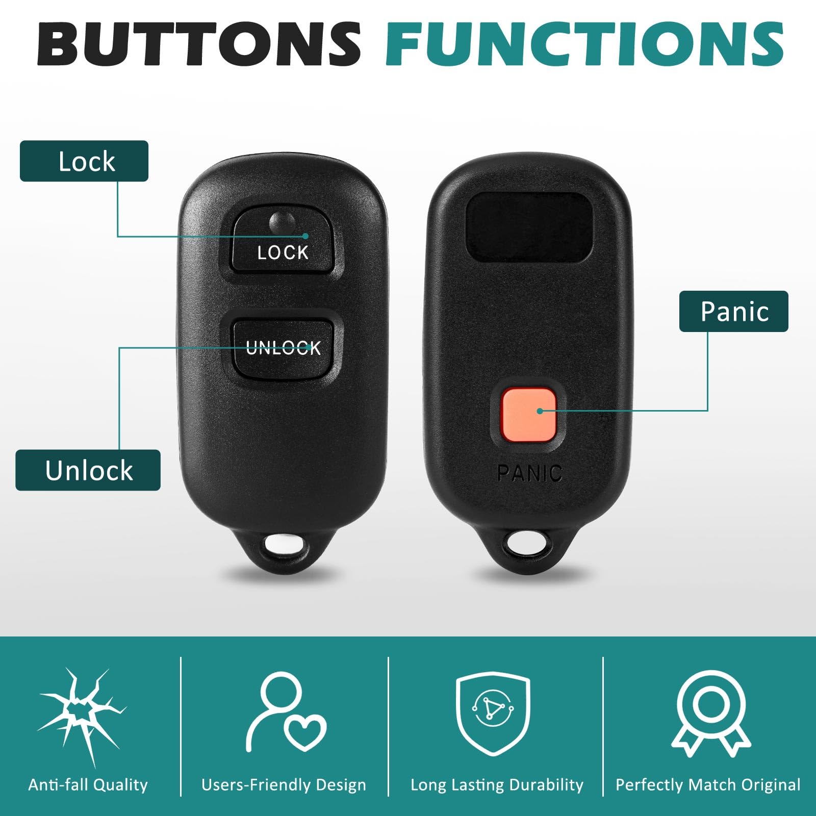 Key Fob Shell Fit For Toyota 4Runner Tundra Rav4 Highlander Celica Echo Yaris Prius Tacoma Fj Cruiser, For Scion Xb Keyless Car