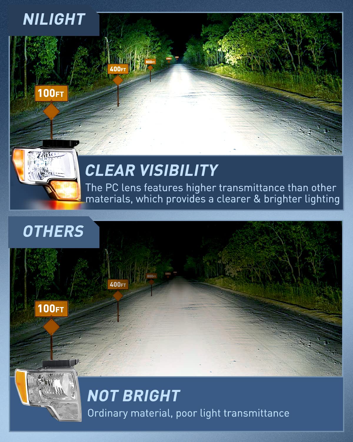 Nilight 2009 2010 2011 2012 2013 2014 F150 Headlight Assembly Chrome Housing Amber Corner Clear Lens Headlamp Replacement Driver