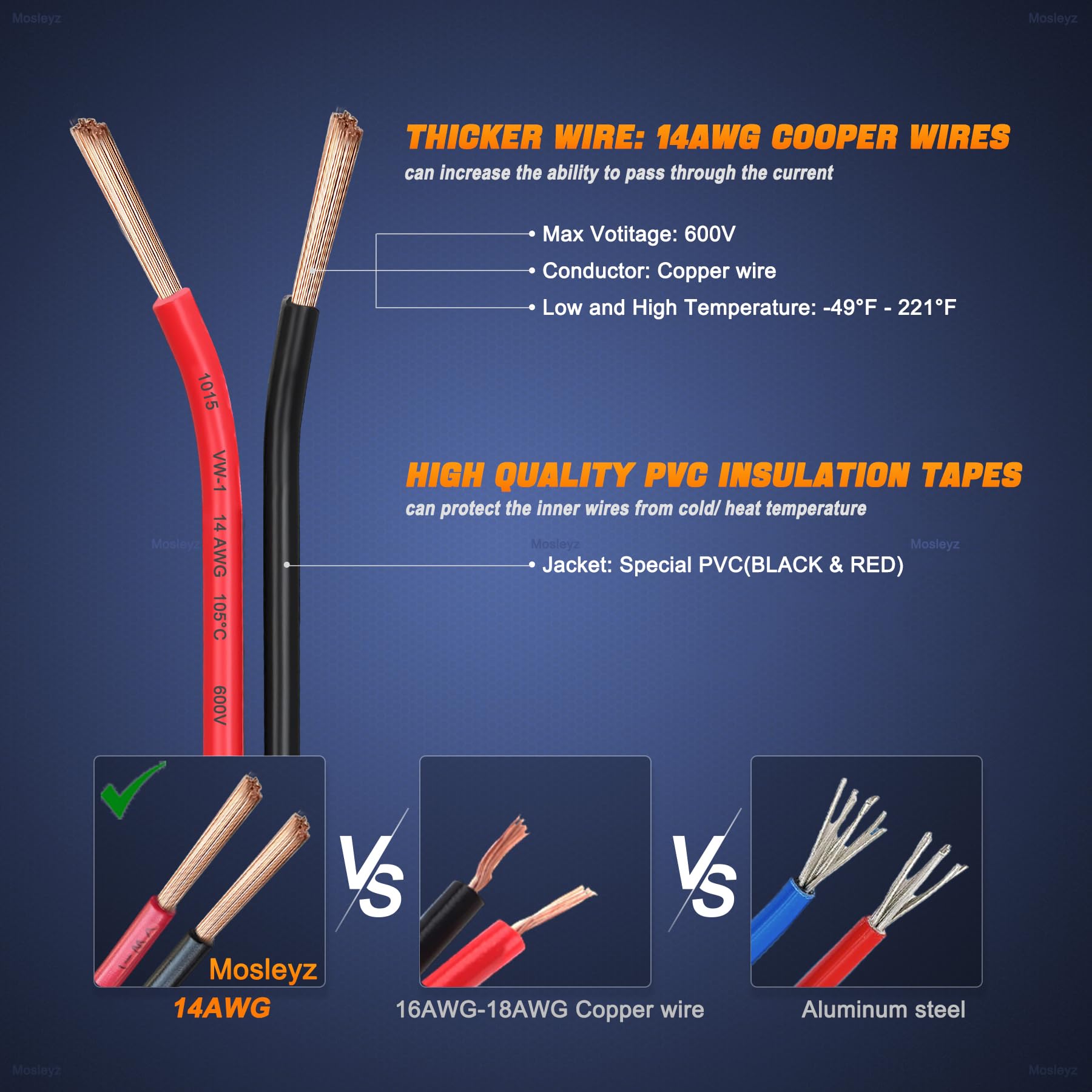 H11 Pigtail Socket H11 H9 H8 880 881 Female Nylon Adapter Wiring Harness Connector For Headlights/Fog Lights Retrofit(Pack Of 4)