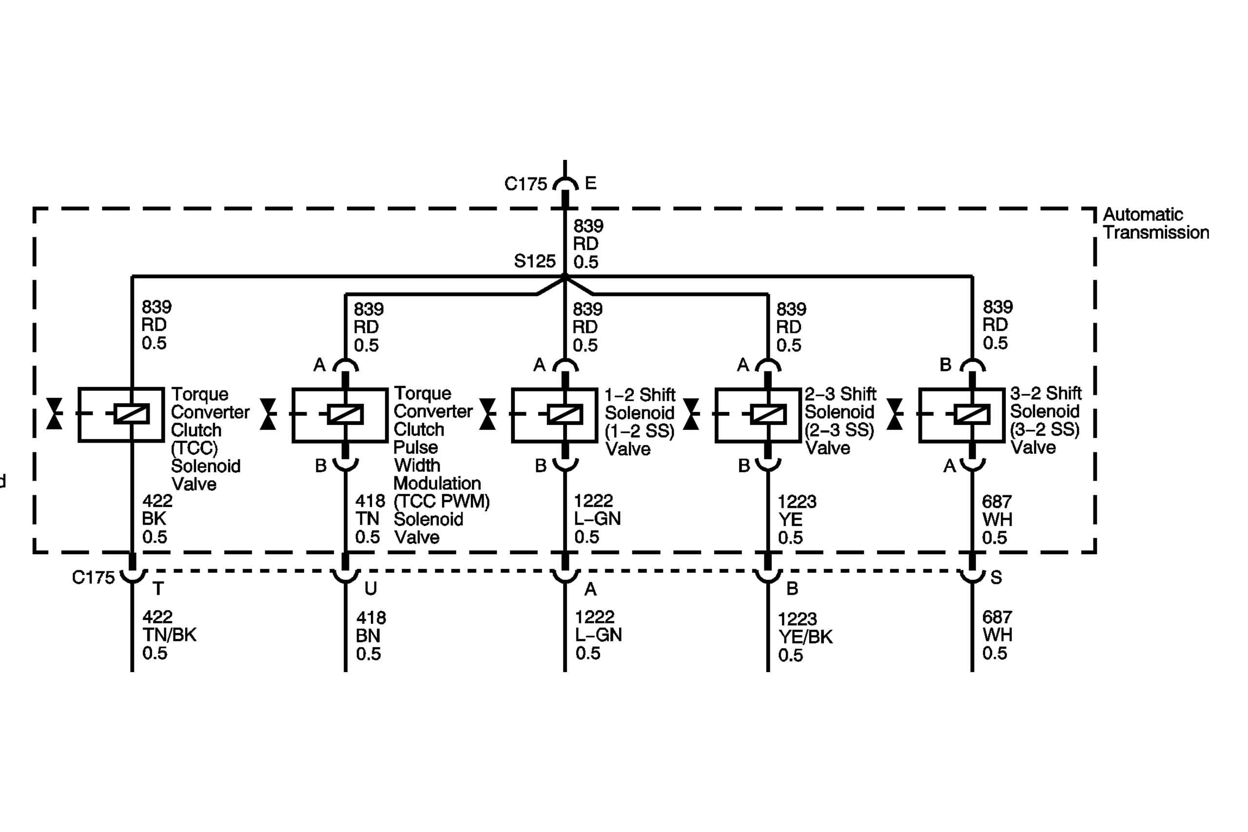 ICT Billet 4L60E 4L65E 4L70E Transmission Wire Connector Pigtail 4.8 5.3 6.0 Electronic Hydro-Matic M30 M32 M70 4 Speed Longitud
