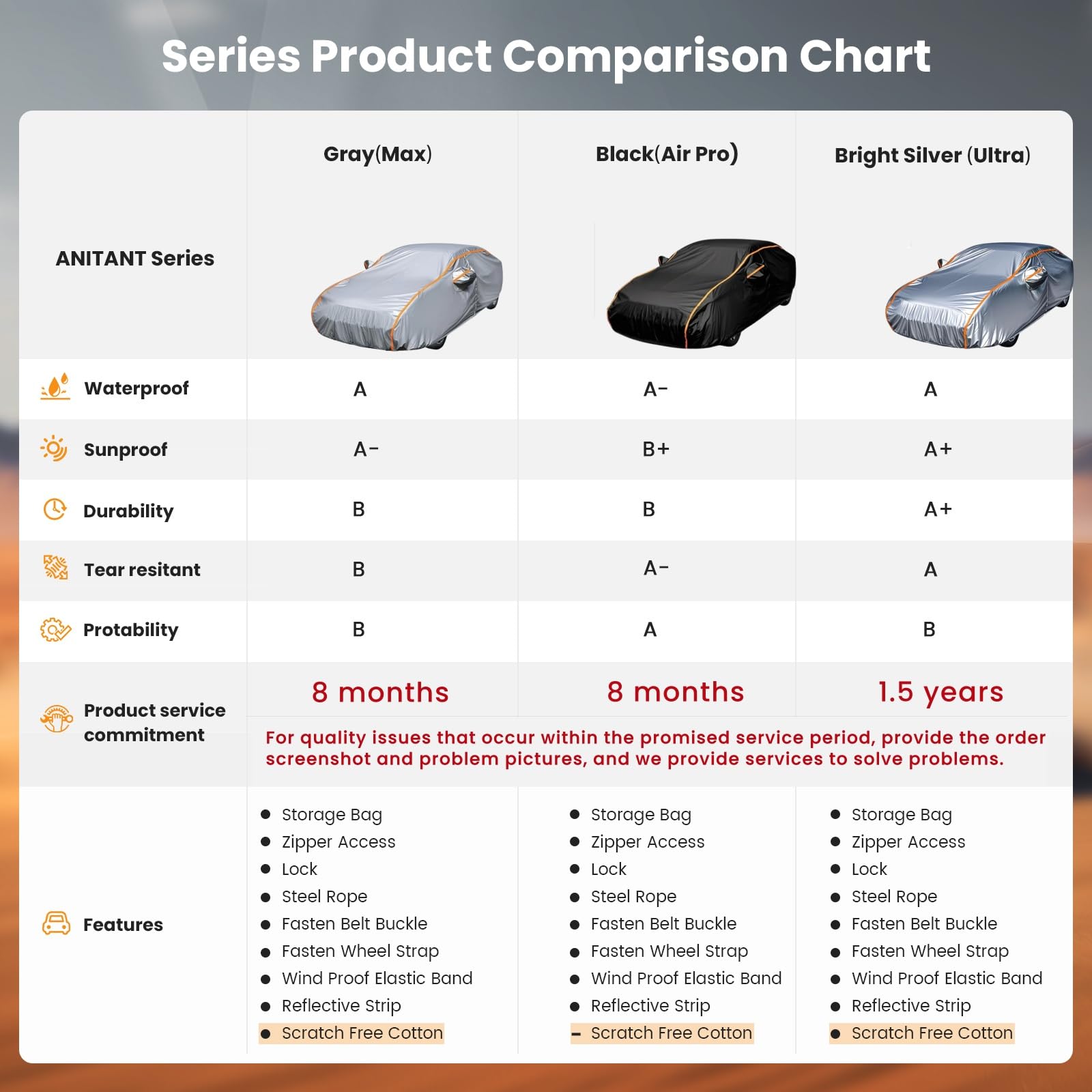 Anitant Large Sedan Car Cover Waterproof All Weather Carpa Para Carro Outdoor Car Cover For Automobiles Scratch Free Cotton Fit