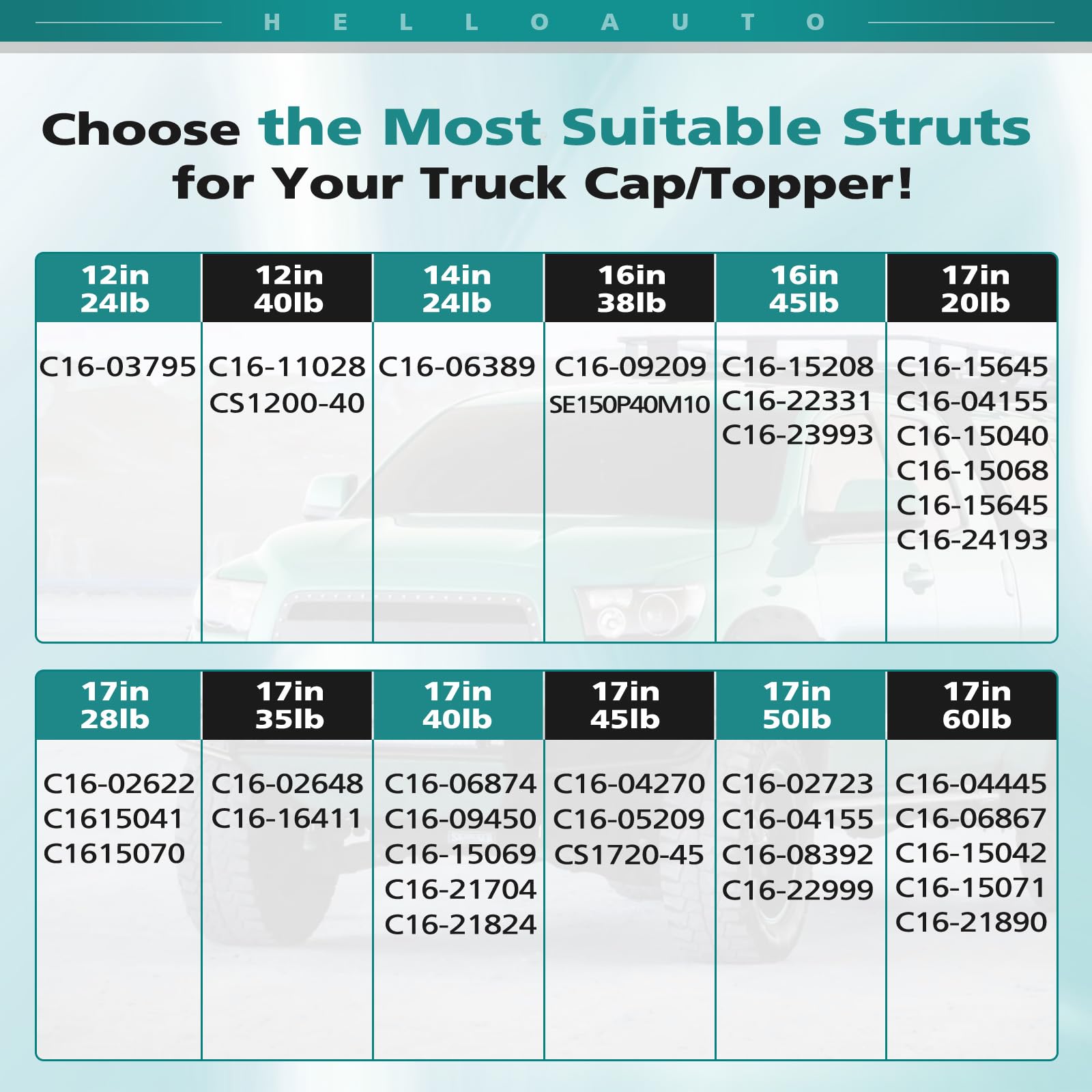 HelloAuto SE180P70 18 inch 70lb/300N Gas Strut Spring Shock for Leer are Camper Shell Window, Snugtop Truck Pickup Topper Cap Ca