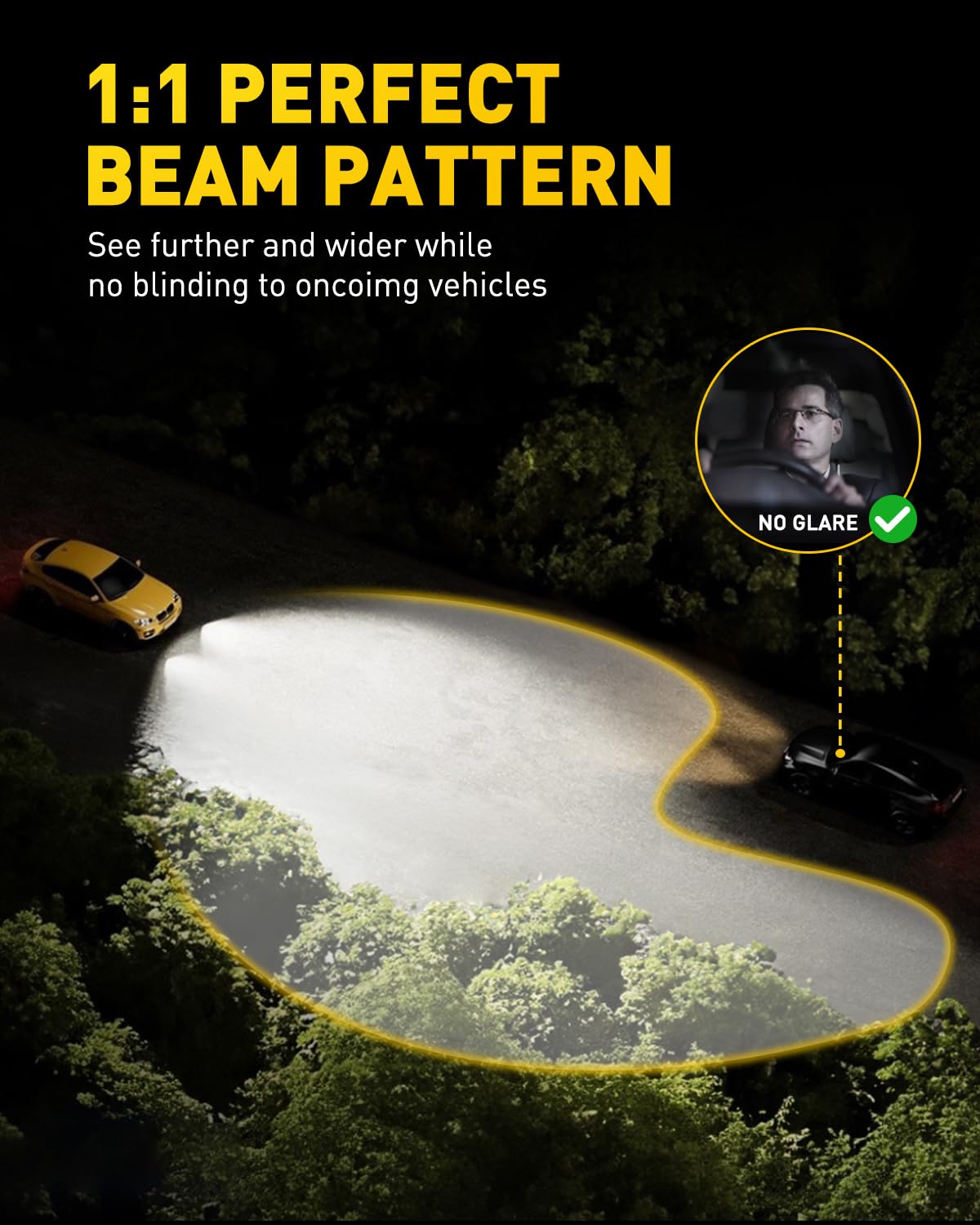 Auxito 9012 Hir2 Bulbs, 30000Lm High Bright 6000K Cool White, Canbus Ready Driving Light With 16000Rpm Cooling Fan, Plug-N-Play