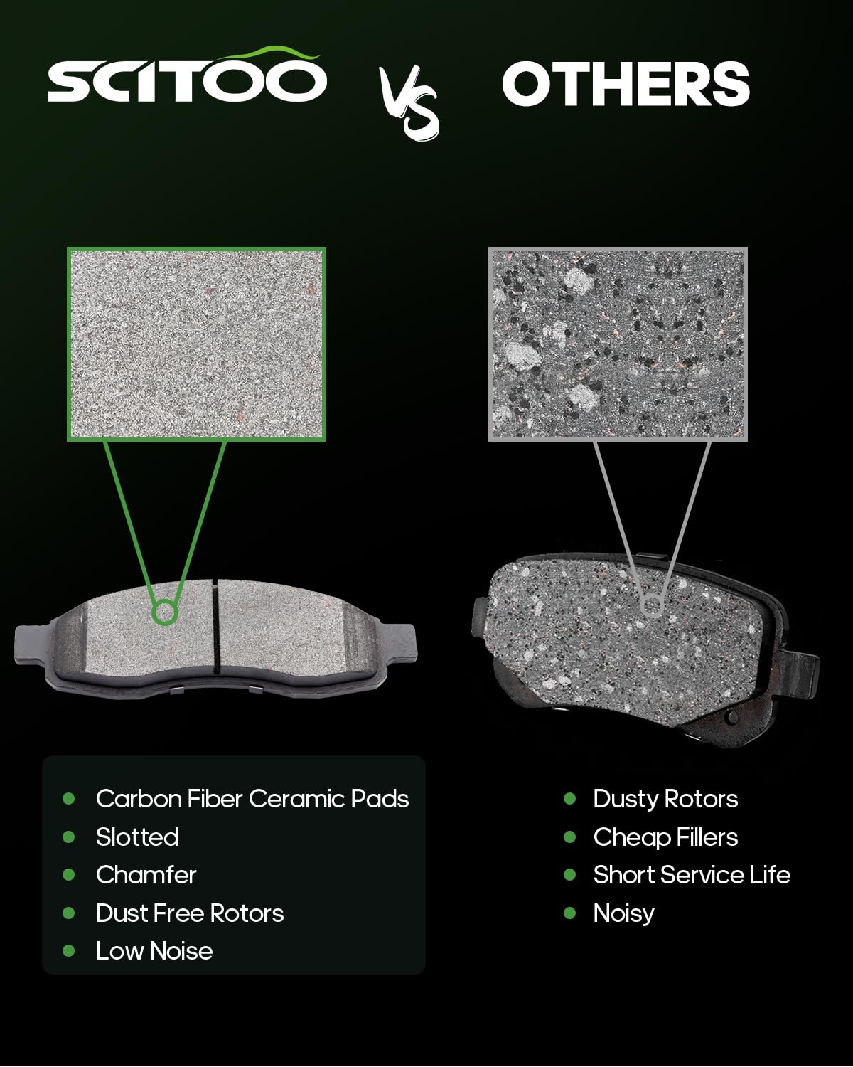 Scitoo Ceramic Brake Pads, 4Pcs Front Brake Pads Brakes Kits Fit For 2004-2006 For Infiniti Qx56,2005-2006 For Nissan Armada,200