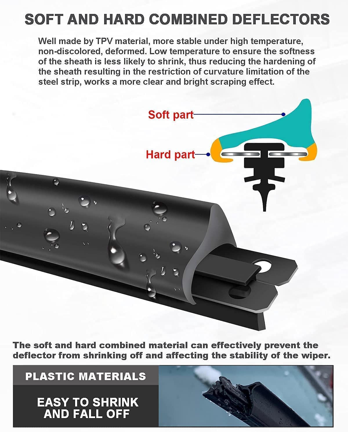 3 Factory Wiper Blades Replacement For Vw Volkswagen Tiguan 2007-2017 Original Equipment Windshield Wiper Blades Set - 24''+21''