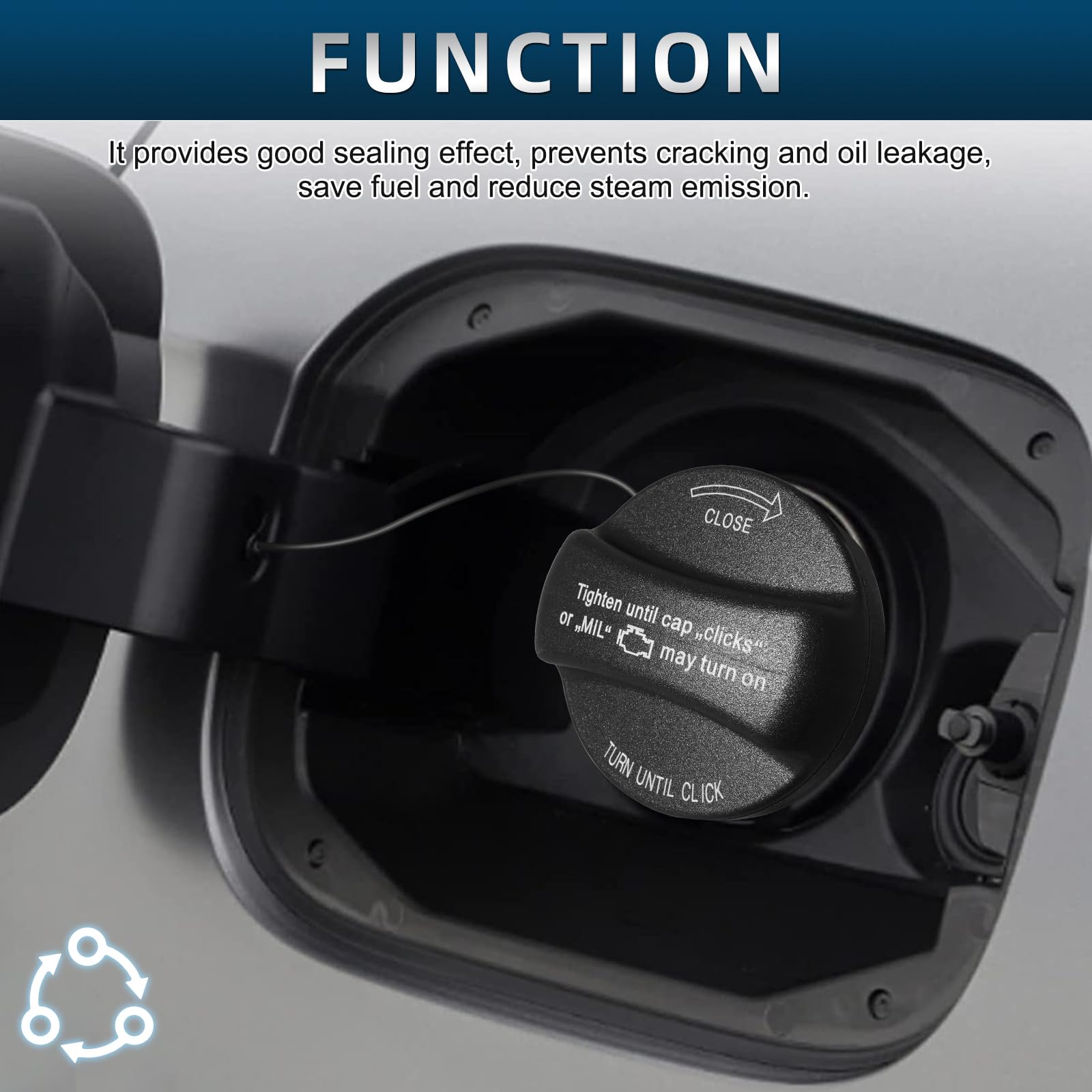 Fuel Tank Cap Gas Cap Compatible With Mini Cooper& Bmw X1 X2 X3 X4 X5 X6 128I 135I 228I 320I 323I 325I Xi 328I 330I 335I 428I 52