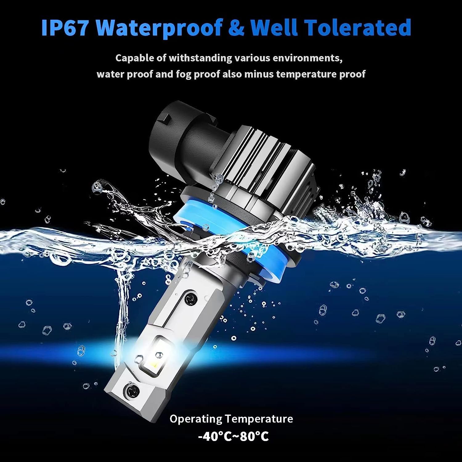 Rcj H11 Led Bulbs, H8 H9 H16 Lights 60W 16000Lm Fog Light Bulbs, 6000K Cool White, Halogen Replacement With Cooling Fan, Plug An