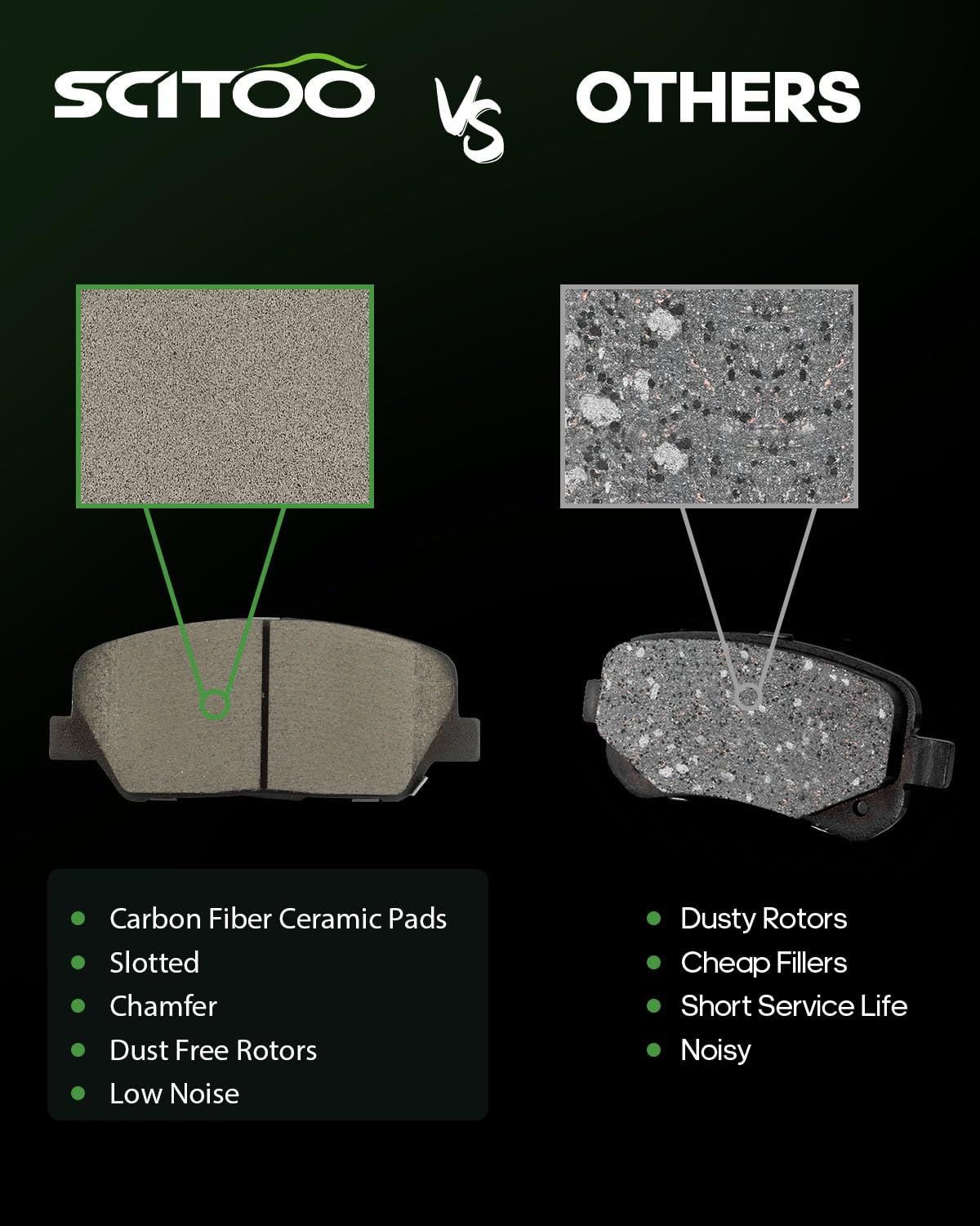 Scitoo D1413 D1284 Front & Rear Ceramic Brake Pads Sets W/Hardware Replacement For Hyundai For Genesis Coupe 2010 2011 2012 2013