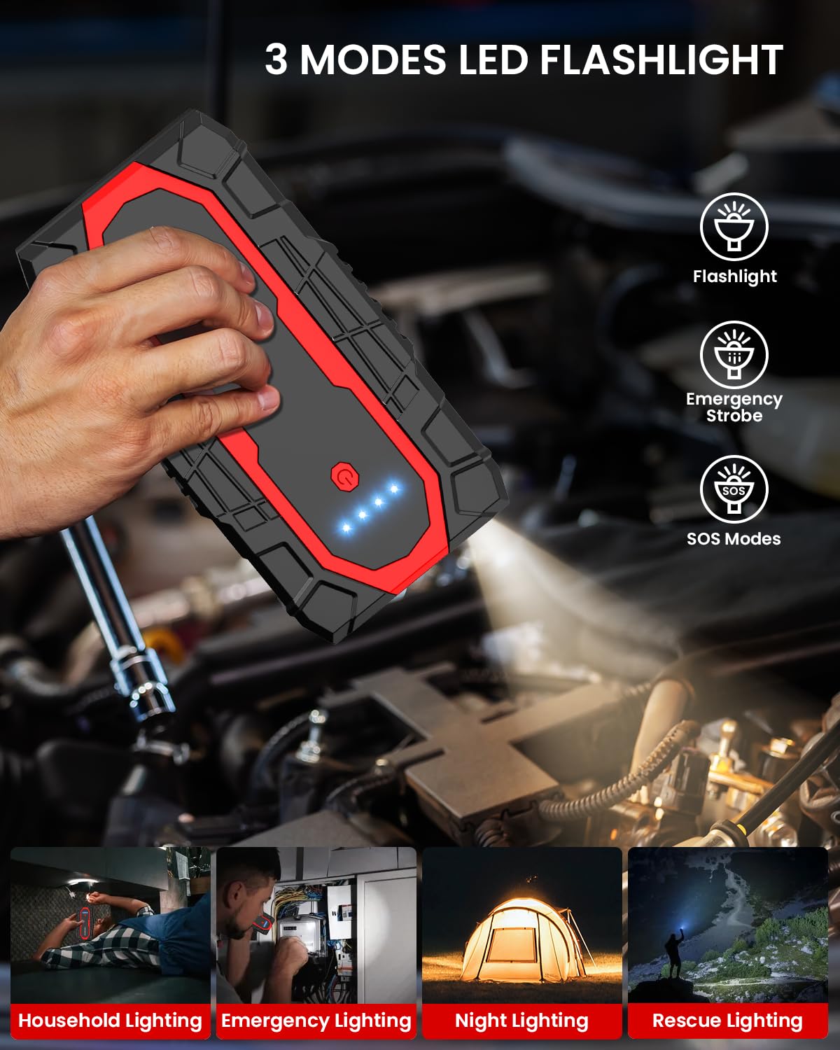 Nusican Car Jump Starter, 12V Portable Battery Charger (Up To 7.5L Gas&5.5L Diesel Engine) Auto Lithium Battery Booster 2000A 18