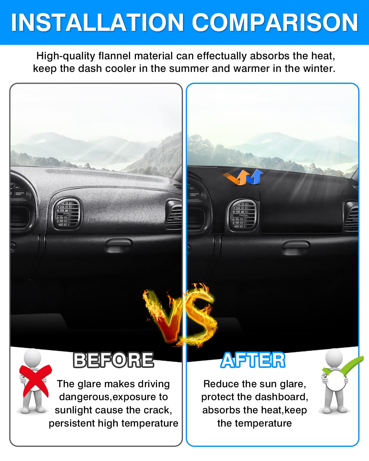 Autorder Dashboard Cover Mat For Dodge Ram 1500 2500 3500 1998-2001 Accessories Dash Cover Flannel Dash Mat Sunshade Glare Uv Ra