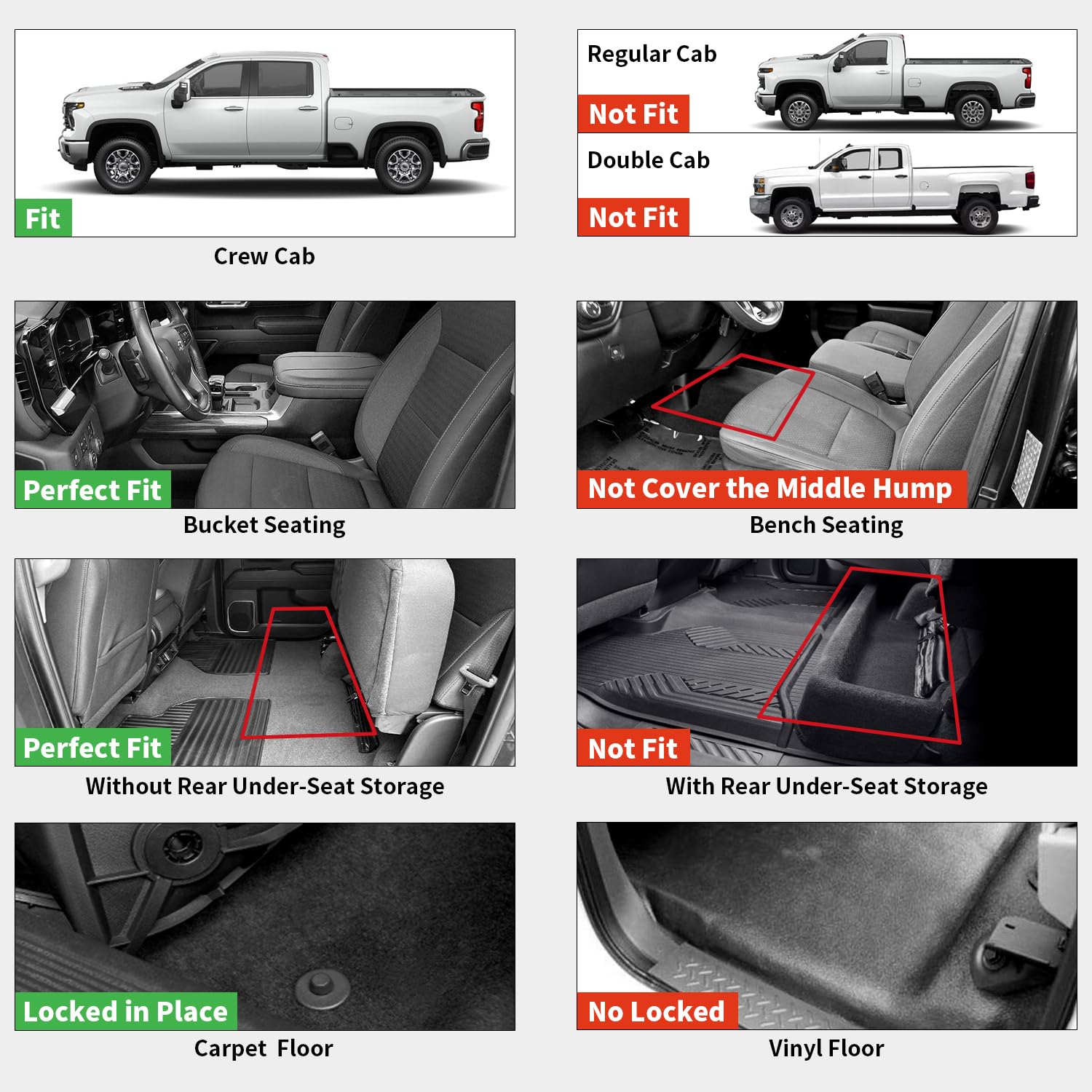 LASFIT Floor Mats 2019-2025 for Chevrolet Silverado/GMC Sierra 1500, 2020-2025 2500HD 3500HD, Only Without Rear Underseat Storag