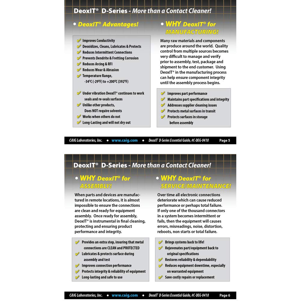 Caig Laboratories Deoxit D5S-6-Lmh Spray, More Than A Contact Cleaner, 142G, Low-Med-High Valve, Pack Of 1