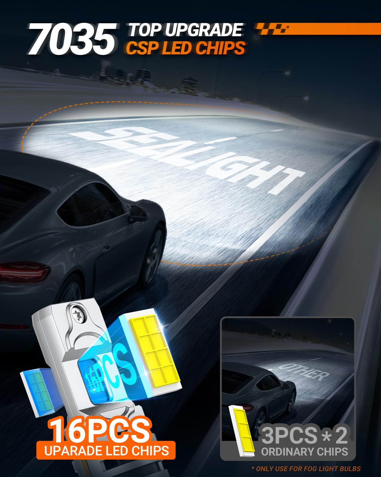 Sealight H11 H8 H16 Led Fog Light Bulb, 1000% Brightness Fog Lamp 6500K White Light, 1:1 Design H8 H11 Fog Light Bulbs Led With