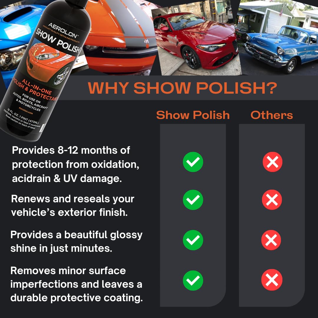 Aerolon Show Polish: High Gloss Polish And Base Coat Sealer, Liquid Car Wax Shine With Polymer Paint Sealant Protection, Base Co