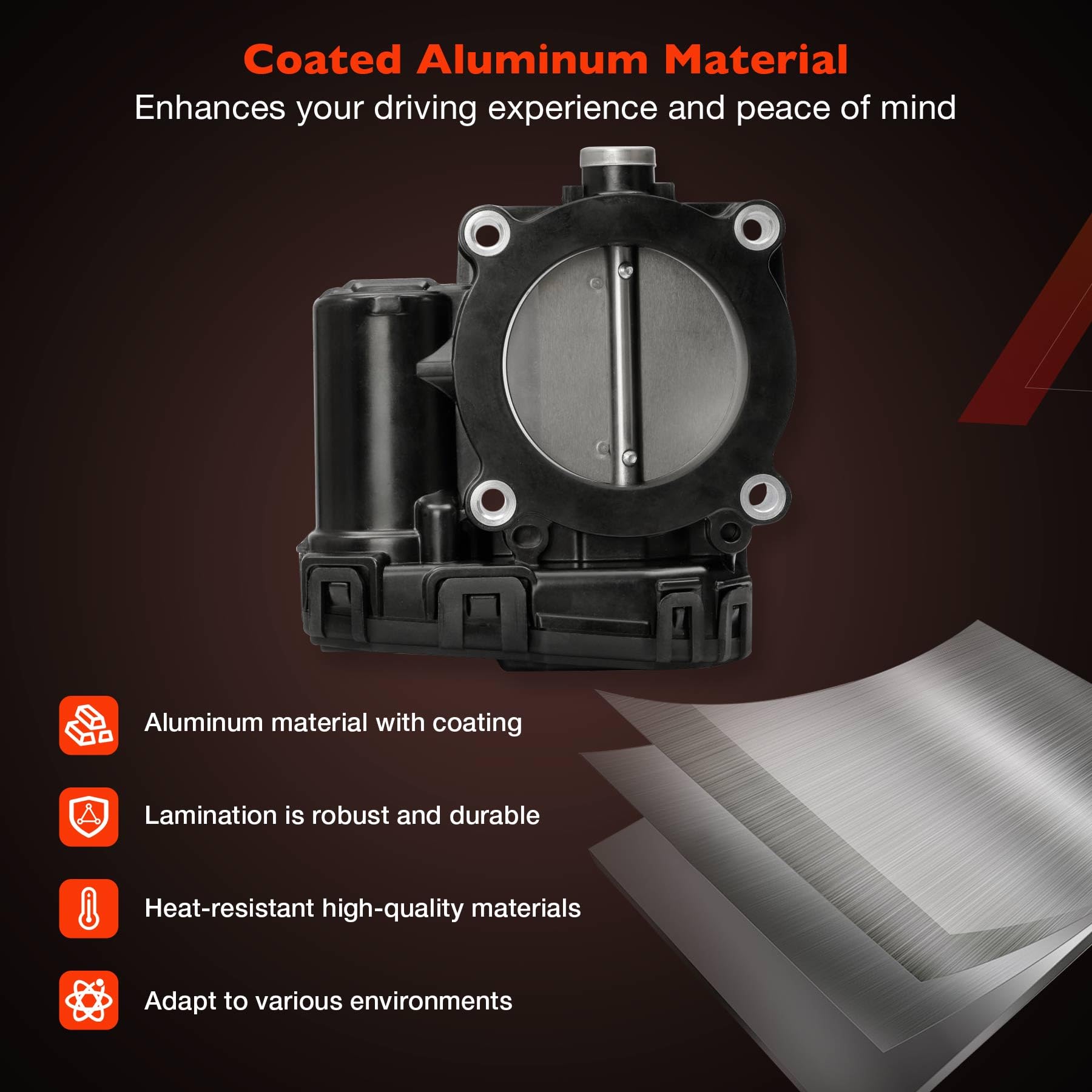 Electronic Throttle Body Assembly With Iac Tps | For 2007-2011 Dodge Dakota Durango Nitro Ram 1500 Jeep Commander Grand Cherokee
