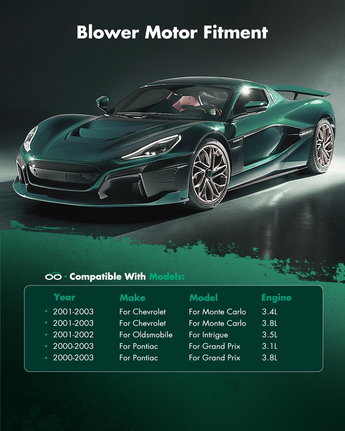 Scitoo 700073 Front Hvac Blower Motor With Fan Cage For Buick 2001-2005,For Chevy 2000-2004,For Oldsmobile 2001-2002,For Pontiac