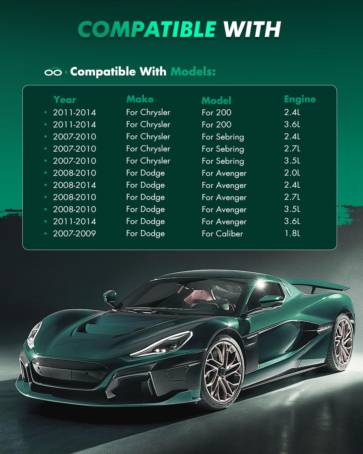 Scitoo D866 D1037 Front Rear Ceramic Brake Pads Sets Fit For Chrysler 200 / Sebring,For Dodge Avenger/Caliber,For Jeep Compass 2