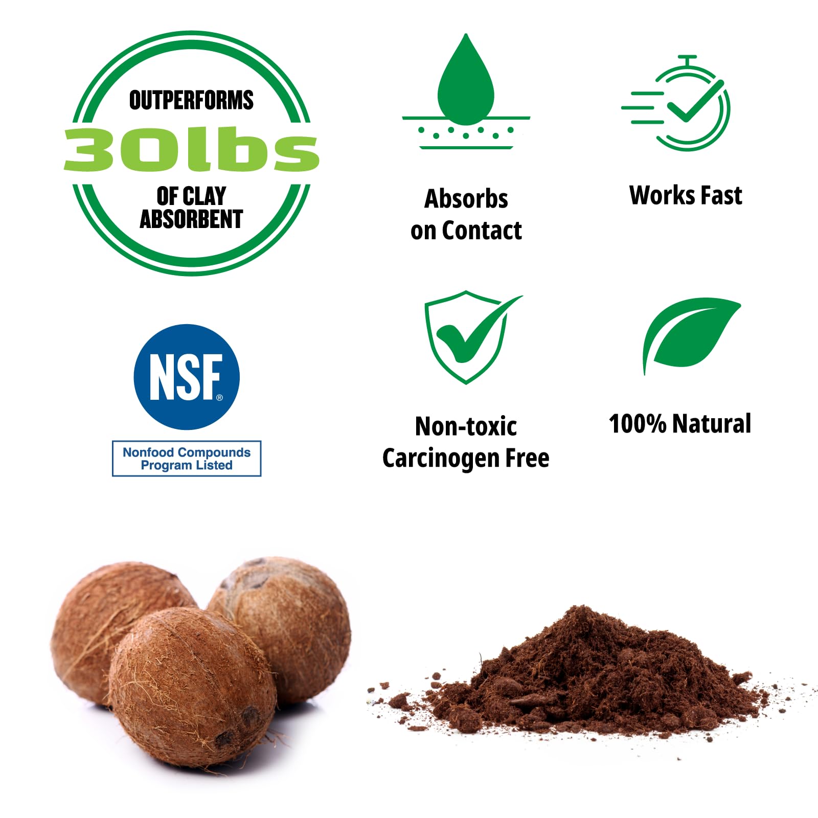 Flashdry Super Spill Absorbent, 5L Bucket With Dispenser Lid, 100% Organic Coco Coir, Landfill Safe, Osha Approved, Ideal For Absorbing Oil, Paint, Grease In Garages, Kitchens, Janitor Kits