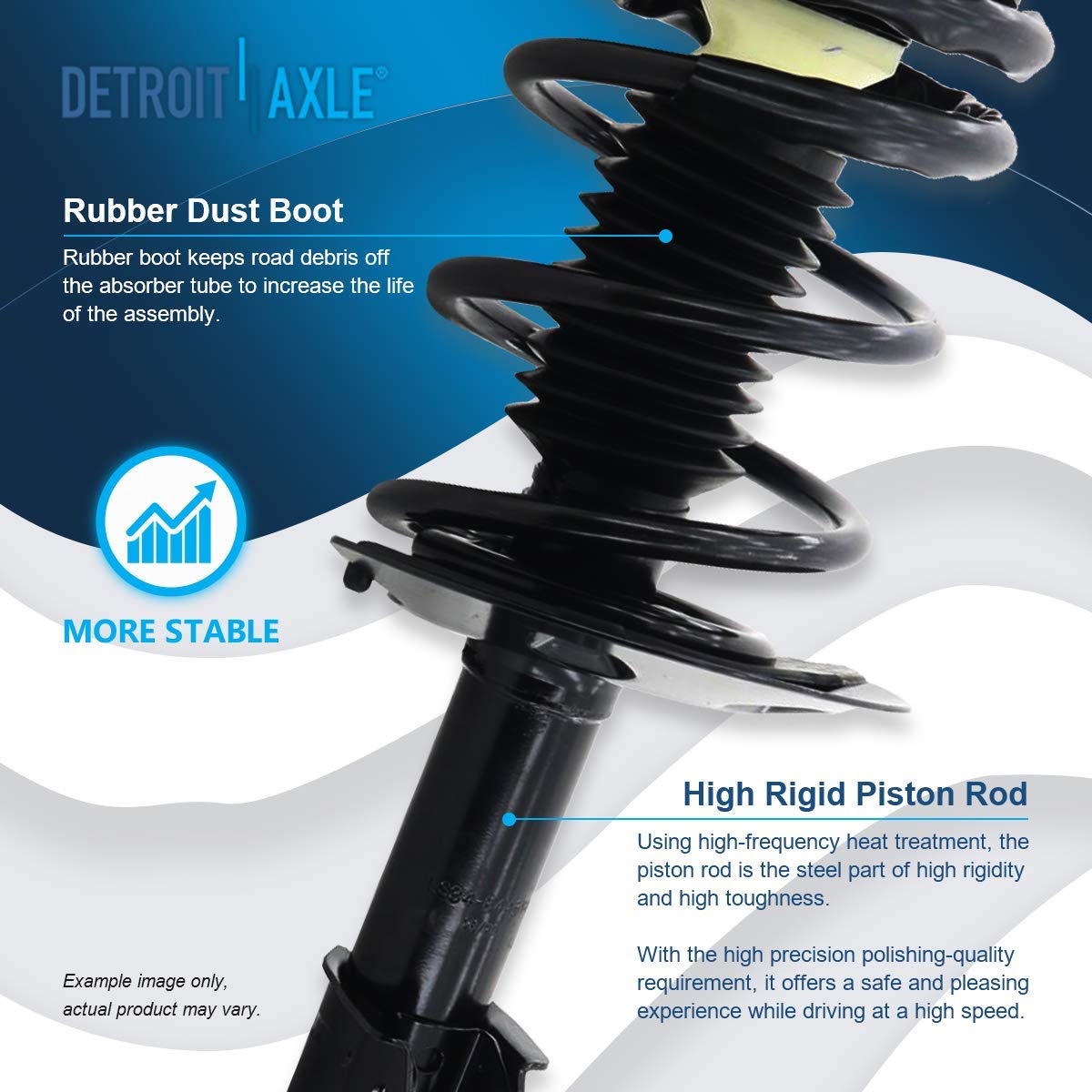 Detroit Axle - 2 Front Struts For Chevy Impala Monte Carlo Pontiac Grand Prix Buick Lacrosse Century Regal Allure Complete Strut