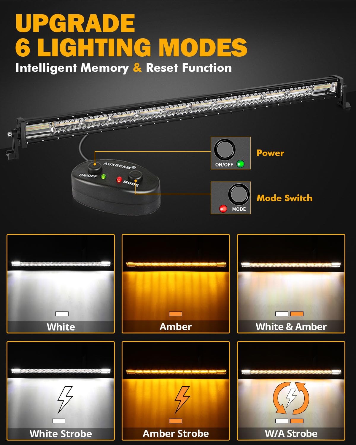 Auxbeam 50Inch Led Straight Light Bar, 6 Modes Amber White Strobe Light, 288W Dual Color Spot Flood Combo Offroad Fog Driving Li