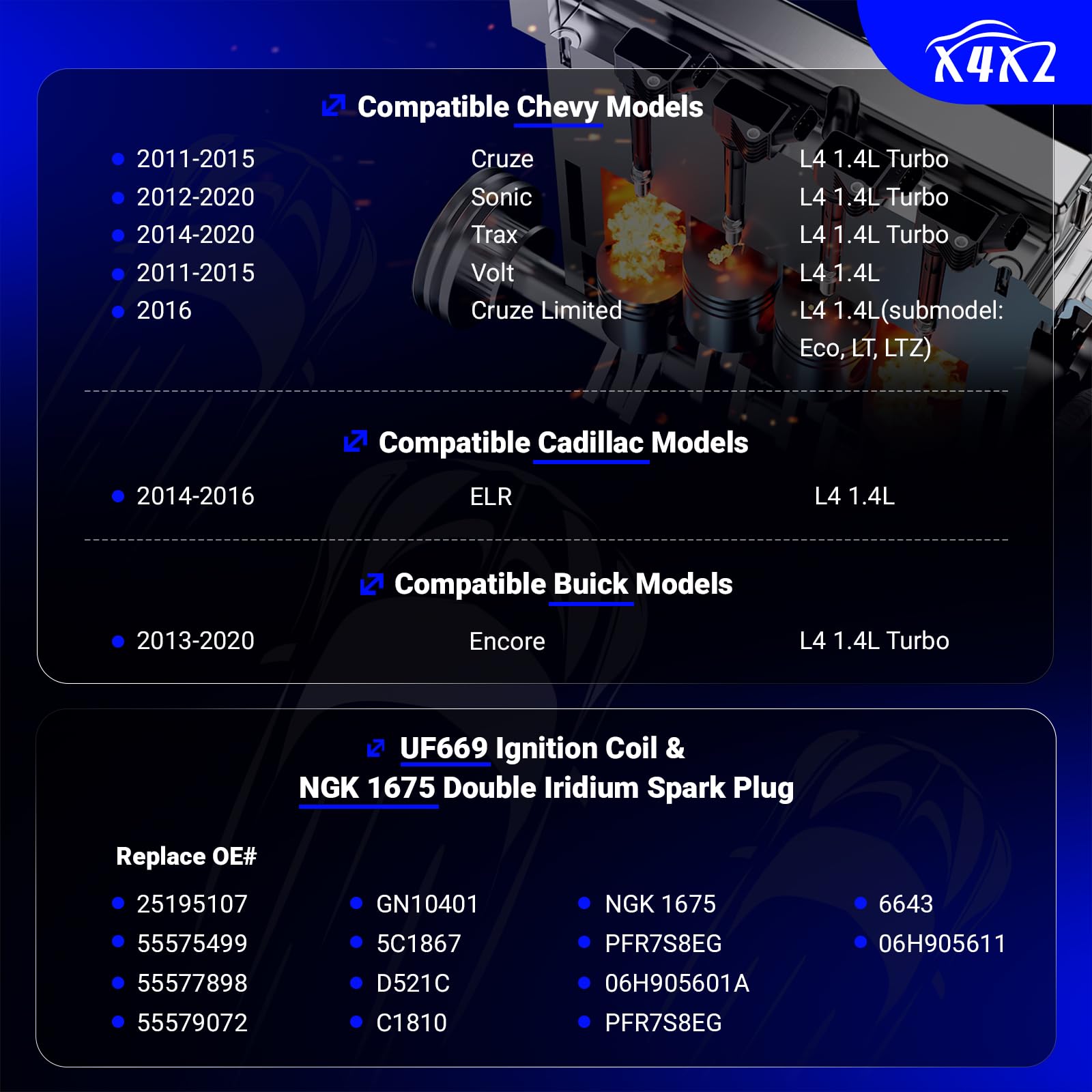 UF669 Ignition Coil & 1675 Double Iridium Spark Plug Compatible with 2011-2020 Chevy Cruze Sonic Trax Volt Buick Encore Cadillac