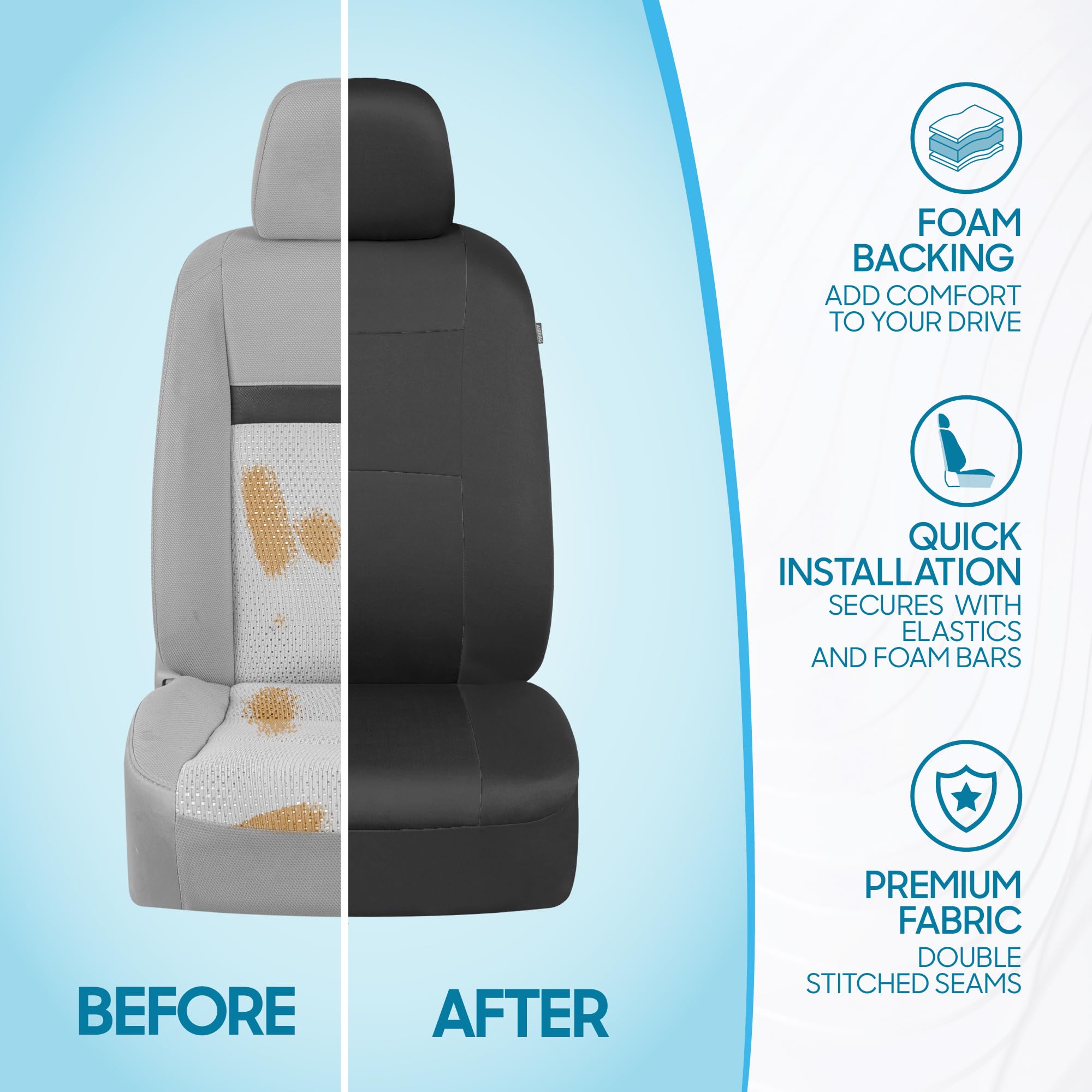BDK PolyPro Car Seat Covers Full Set, Solid Charcoal – Easy to Install Front & Rear Seat Covers for Cars, Trucks, Vans, SUVs