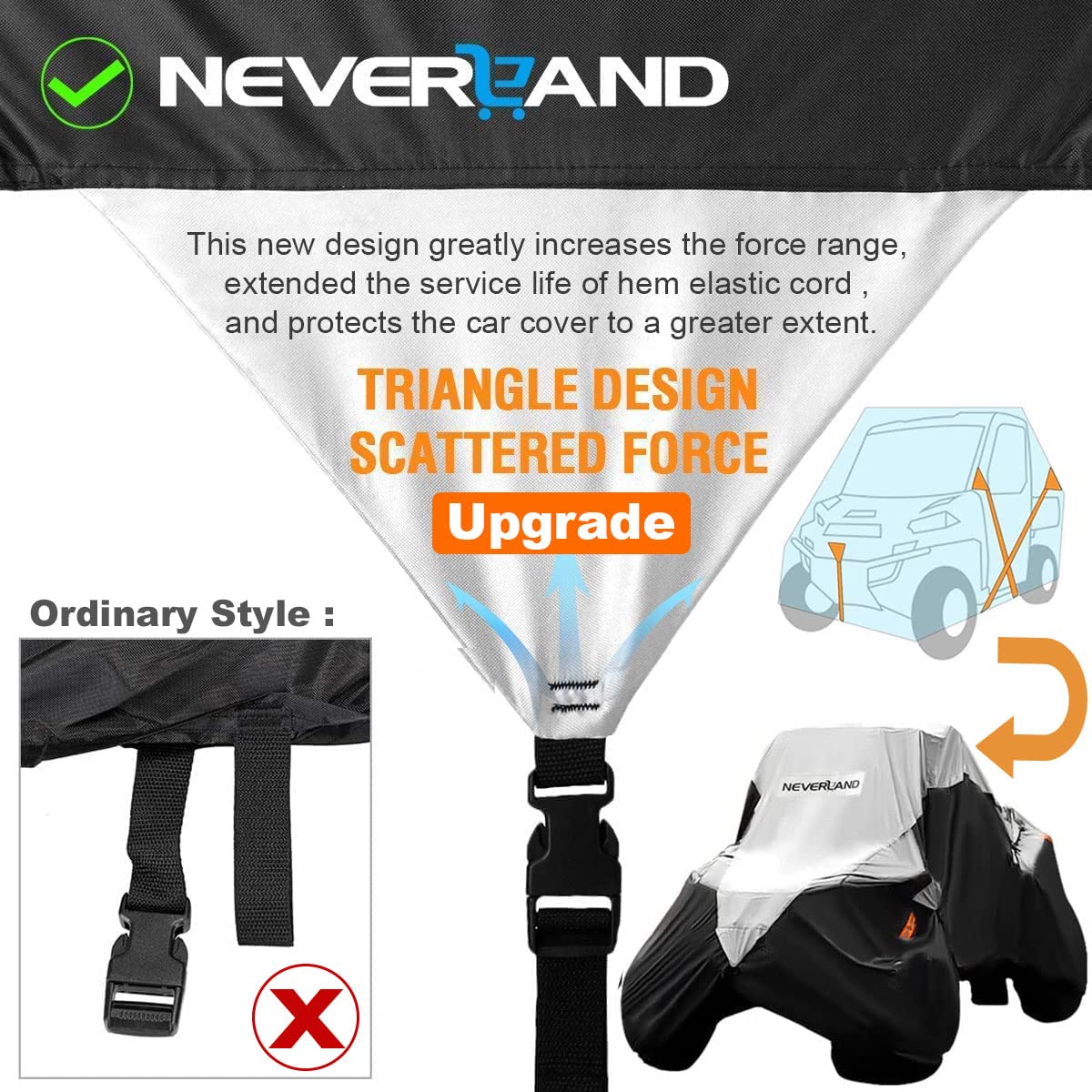 Neverland Utv Cover Waterproof 420D Heavy Duty 2-3 Seater/4-6 Seater Side By Side Ranger Cover For Polaris Rzr Xp Yamaha Yxz Can-Am Kawasaki