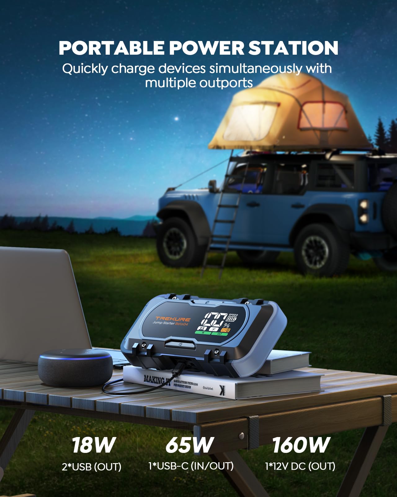 Trekure Car Jump Starter 6000A 8-In-1 65W Charging Car Battery Jump Starter Battery Pack (All Gas/10L Diesel) Jump Box Car Batte