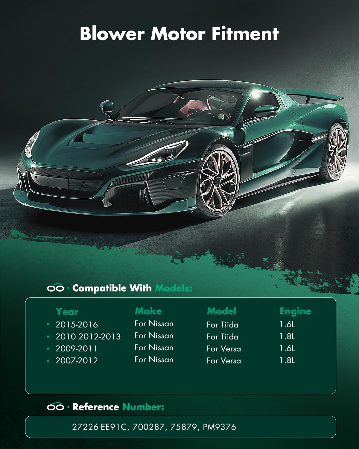 Scitoo 700287 Front Hvac Blower Motor With Fan Cage For Nissan For Tiida 2007 2008 2009 2013 2014 2015 2016 2017,For Nissan For