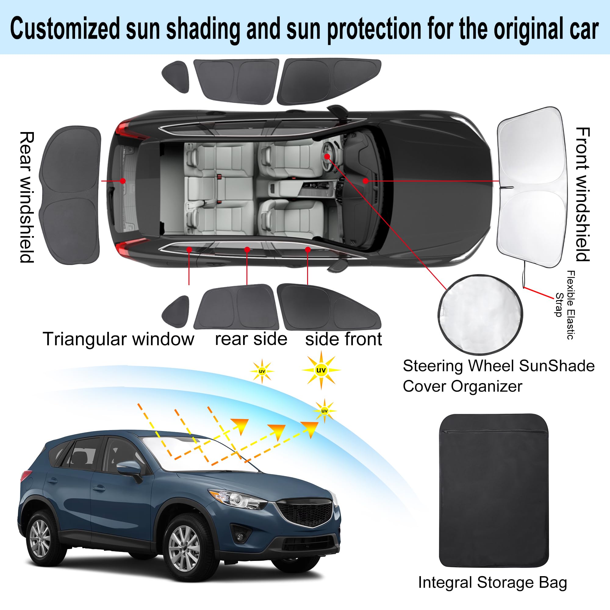 Tinglu Window Shades For Mazda Cx-5 2013 2014 2015 2016 Accessories Car Side Full Windows Rear Triangular Windshield Sun Shade S