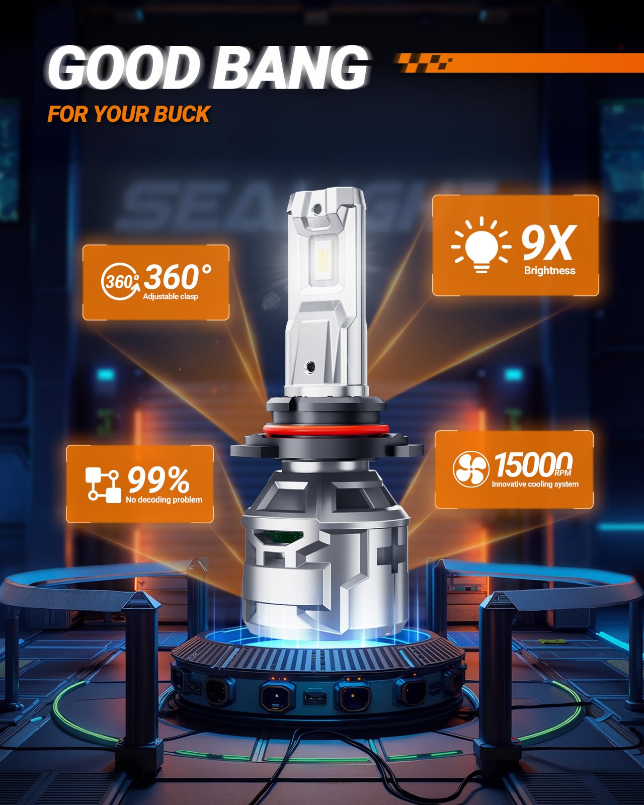 SEALIGHT High Power 9005 9006 Fog Bulbs Cambo 60000LM For ATV/UTV,Prolong Lifespan IP68 60000Hrs Canbus Ready 1:1 Size Quick Ins