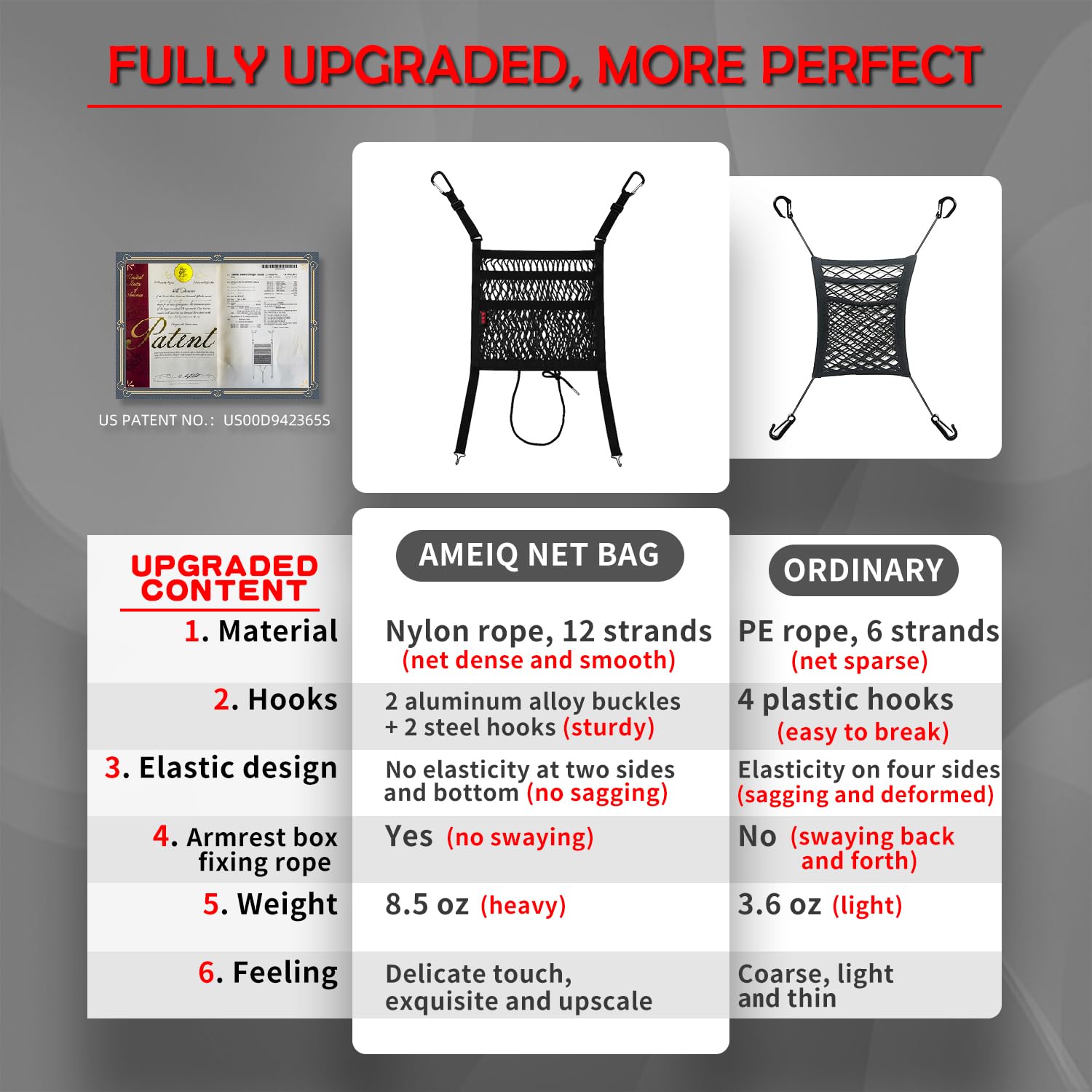 Ameiq Car Accessories, Car Organizer Storage Between Front Seats, Car Purse Holder, Handbag Holder Of 3 Layers Mesh Net Pocket Bag, Backseat Dog Pet Barrier, Patented