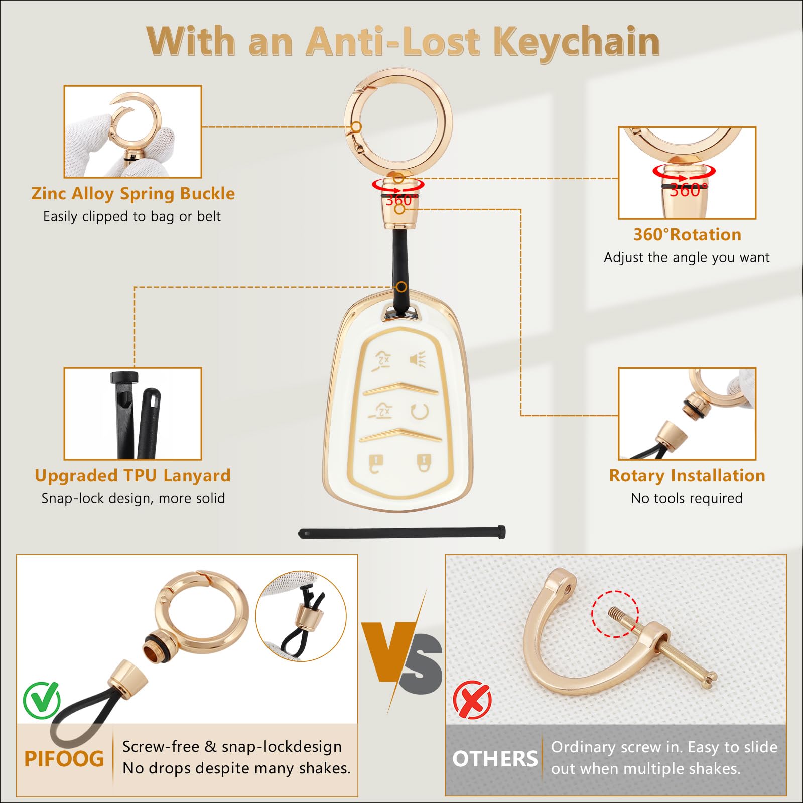 Pifoog Escalade Key Fob Cover For Cadillac 2020 2019 2018 2017 2016 2015 6 Buttons Car Key Shell Case With Keychain Ring Full Pr