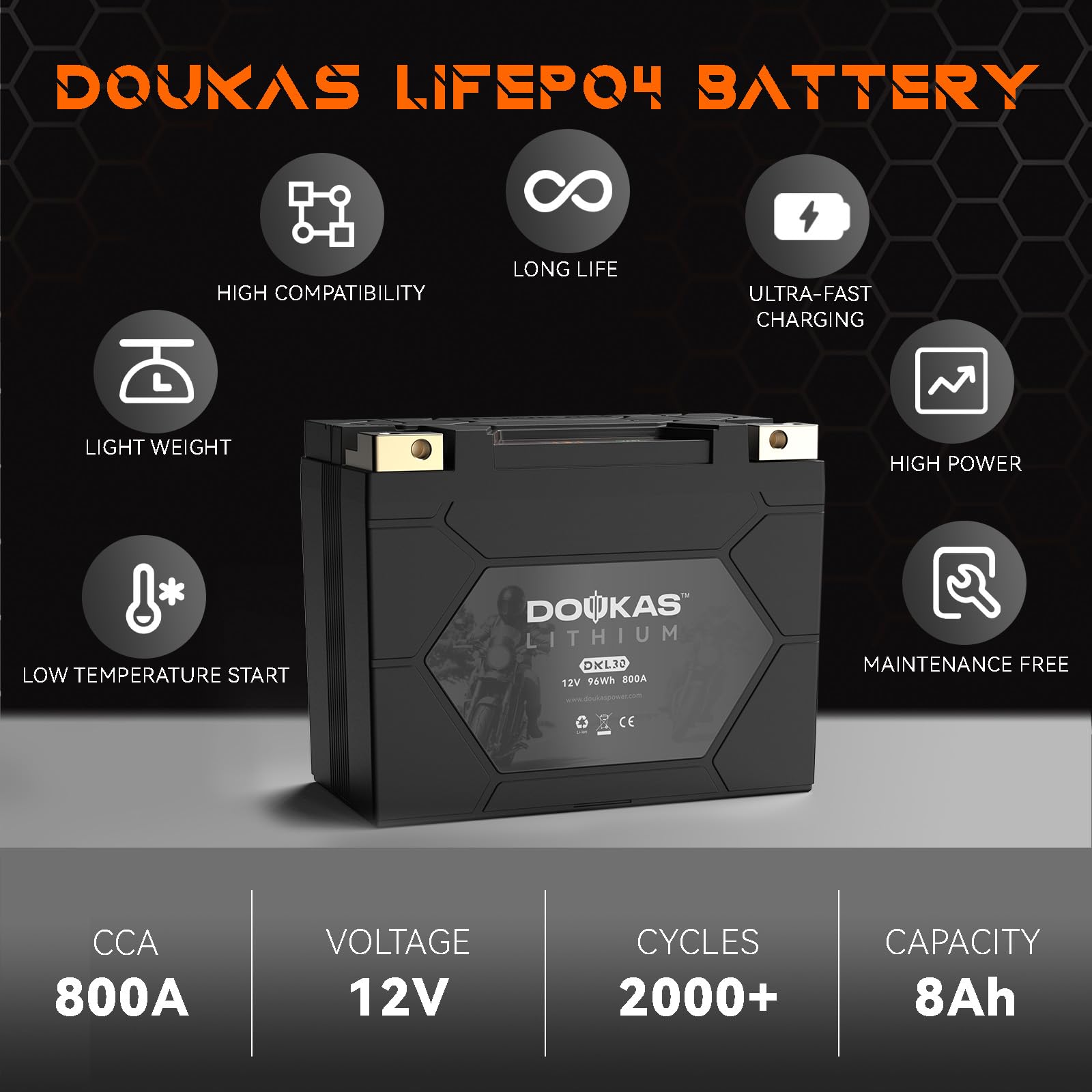 DOUKAS DKL30 800A LiFePO4 Motorcycle Lithium Battery, 12V 8Ah Powersports Battery, Compatible Jet Ski, Quad, Lawn Mower, ATV, UT