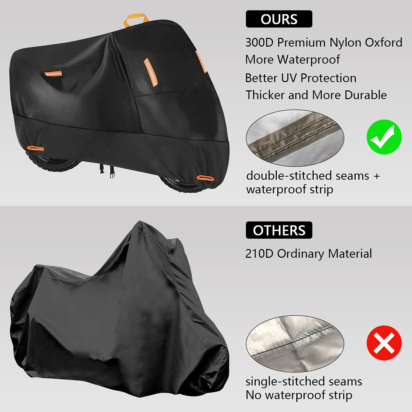 300D Heavy Duty Small Motorcycle Cover, Seceles All Season Durable Waterproof Outdoor Protection Scooter Cover with Lock-Holes S